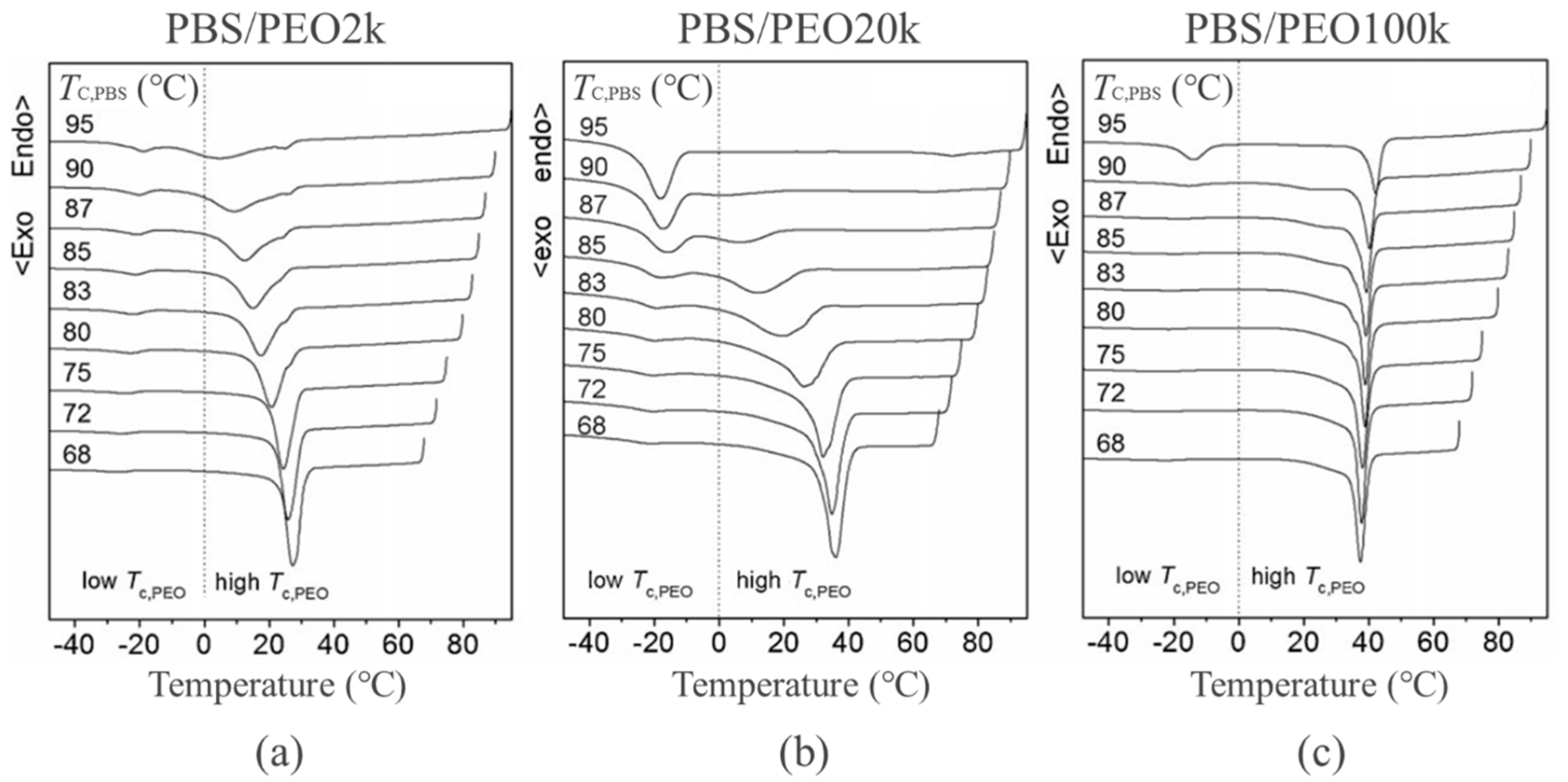 Crystals 07 00147 g007