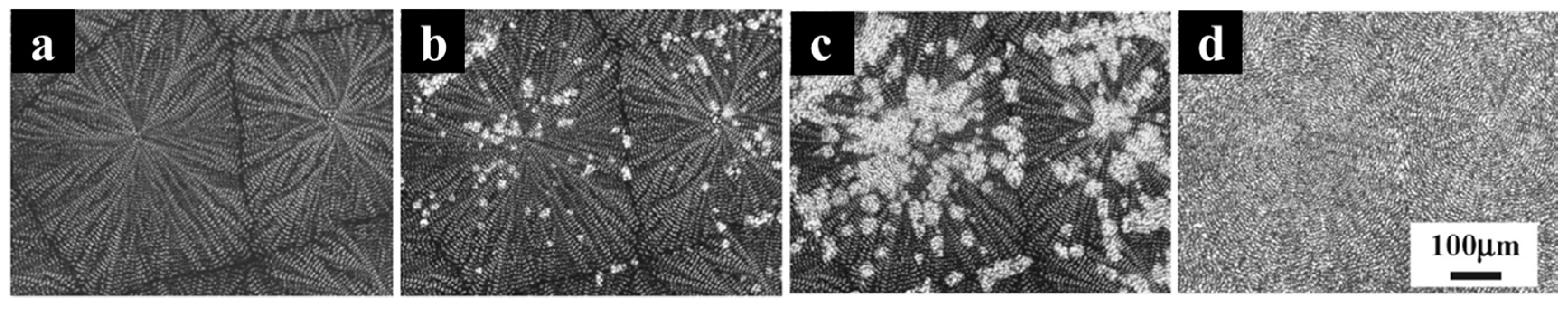 Crystals 07 00147 g008