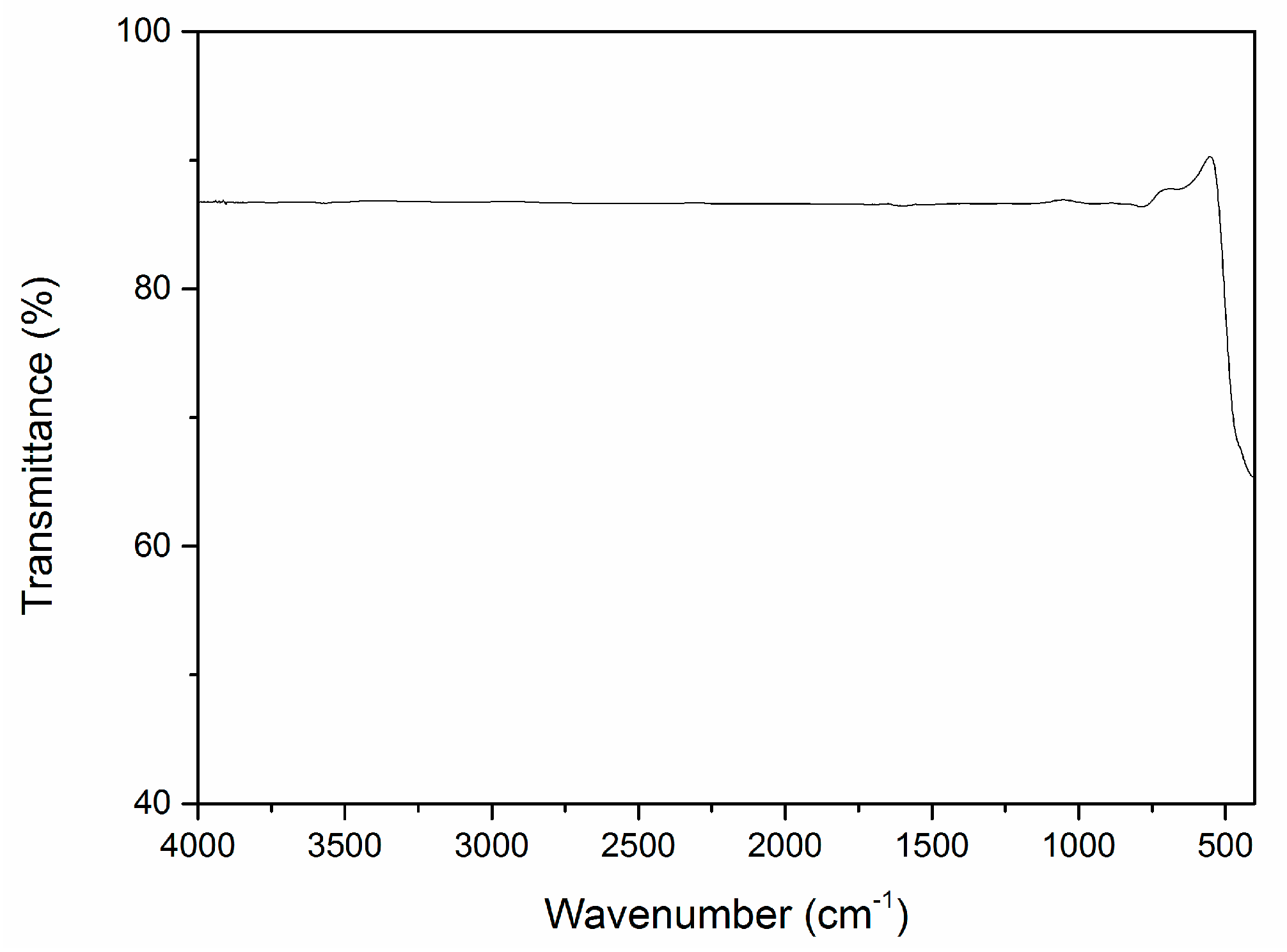 Crystals 07 00148 g003