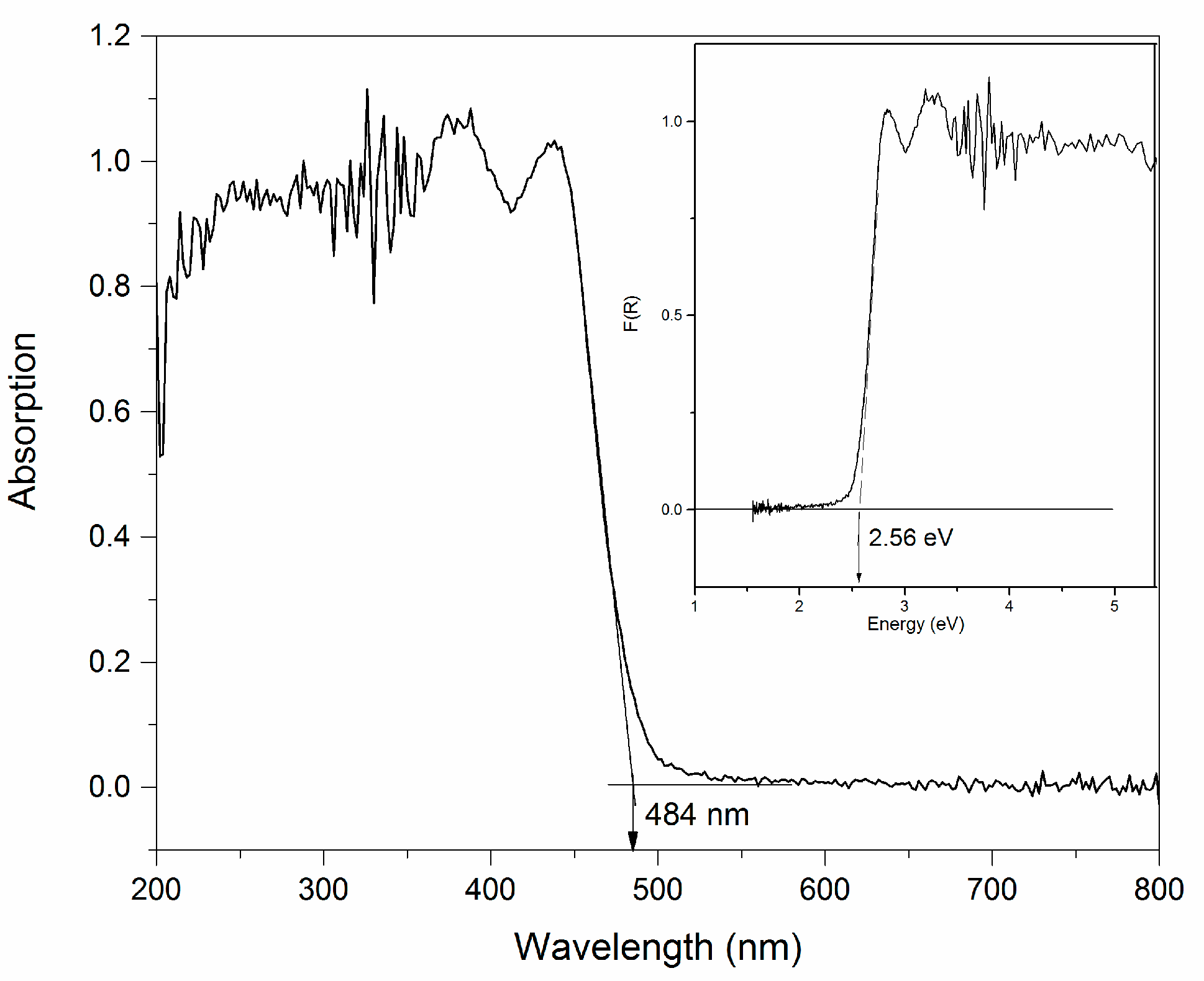 Crystals 07 00148 g004
