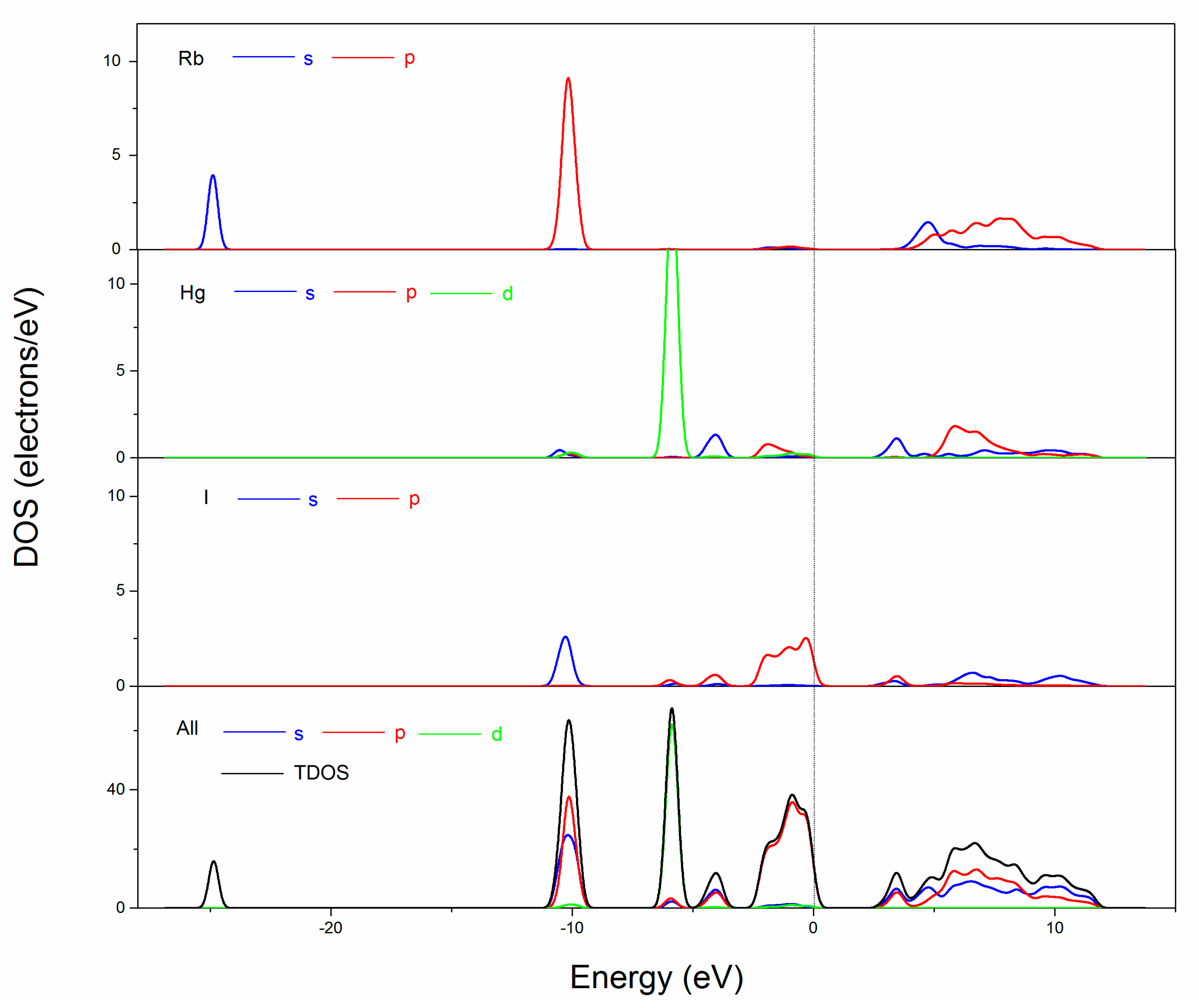 Crystals 07 00148 g007