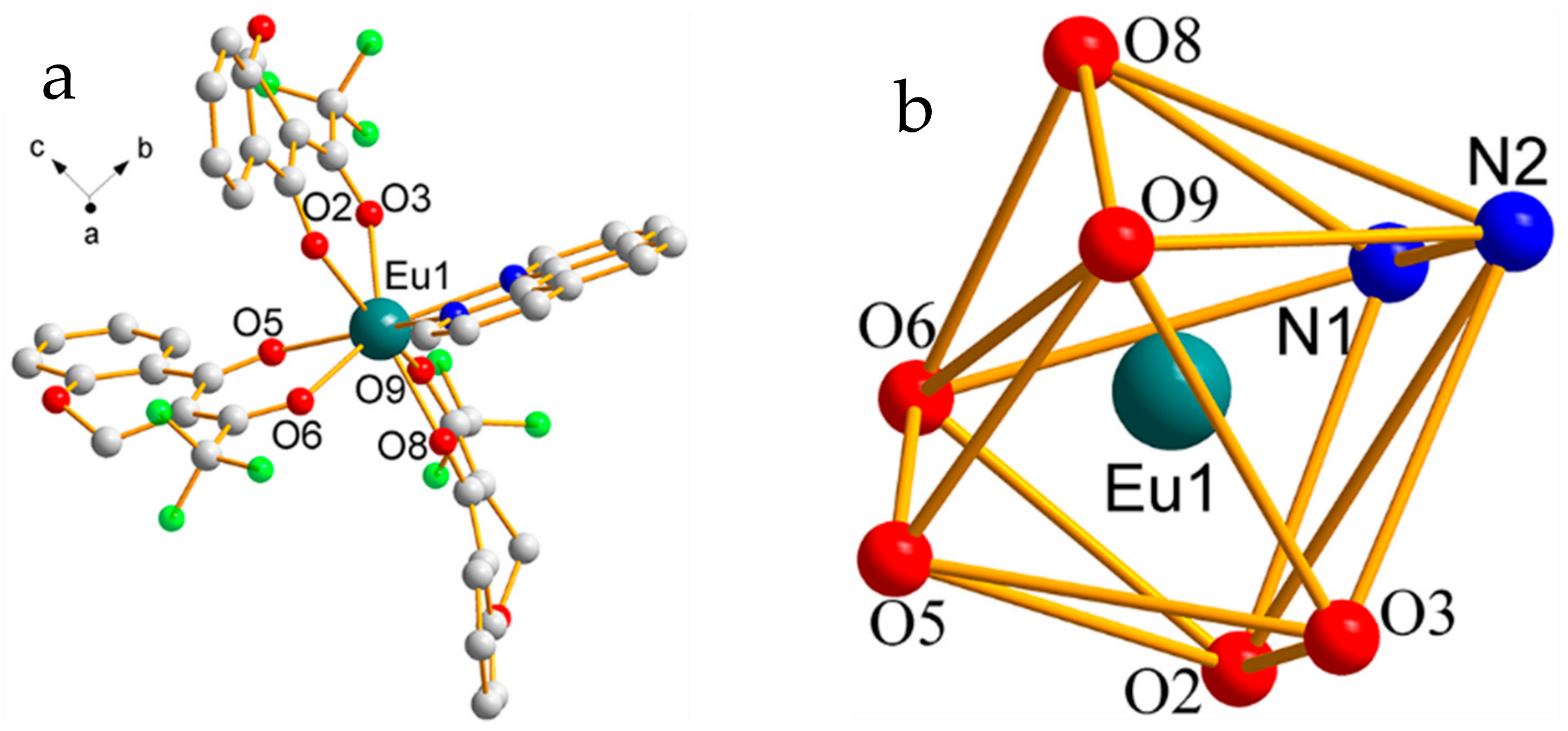 Crystals 07 00150 g001