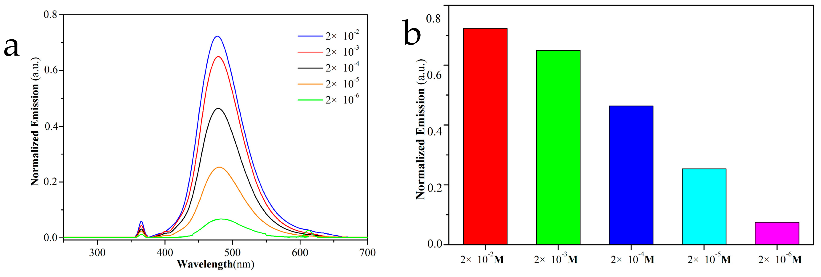Crystals 07 00150 g006