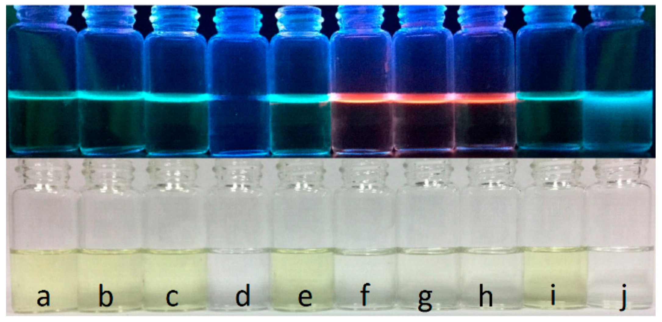Crystals 07 00150 g007