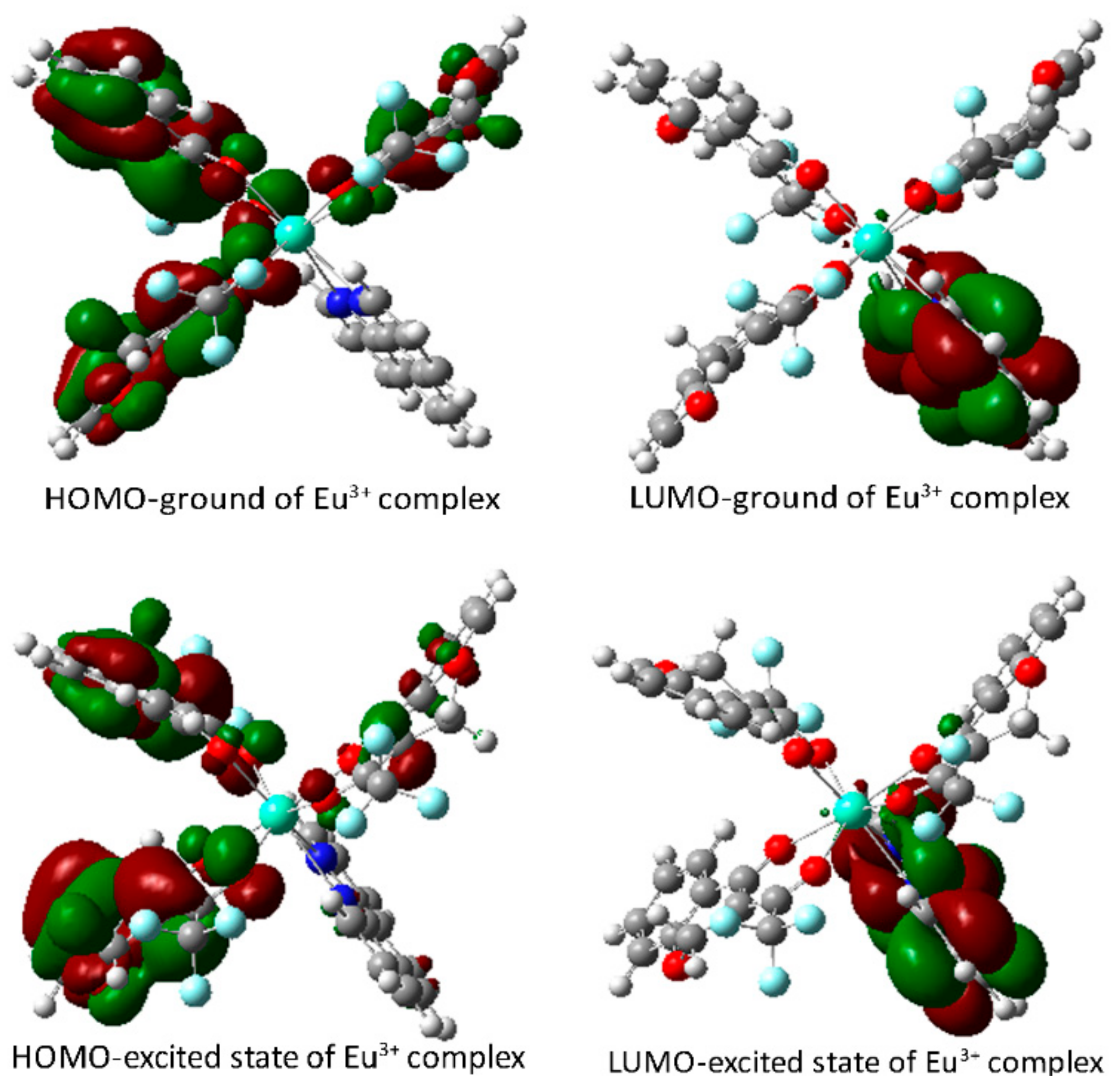 Crystals 07 00150 g009