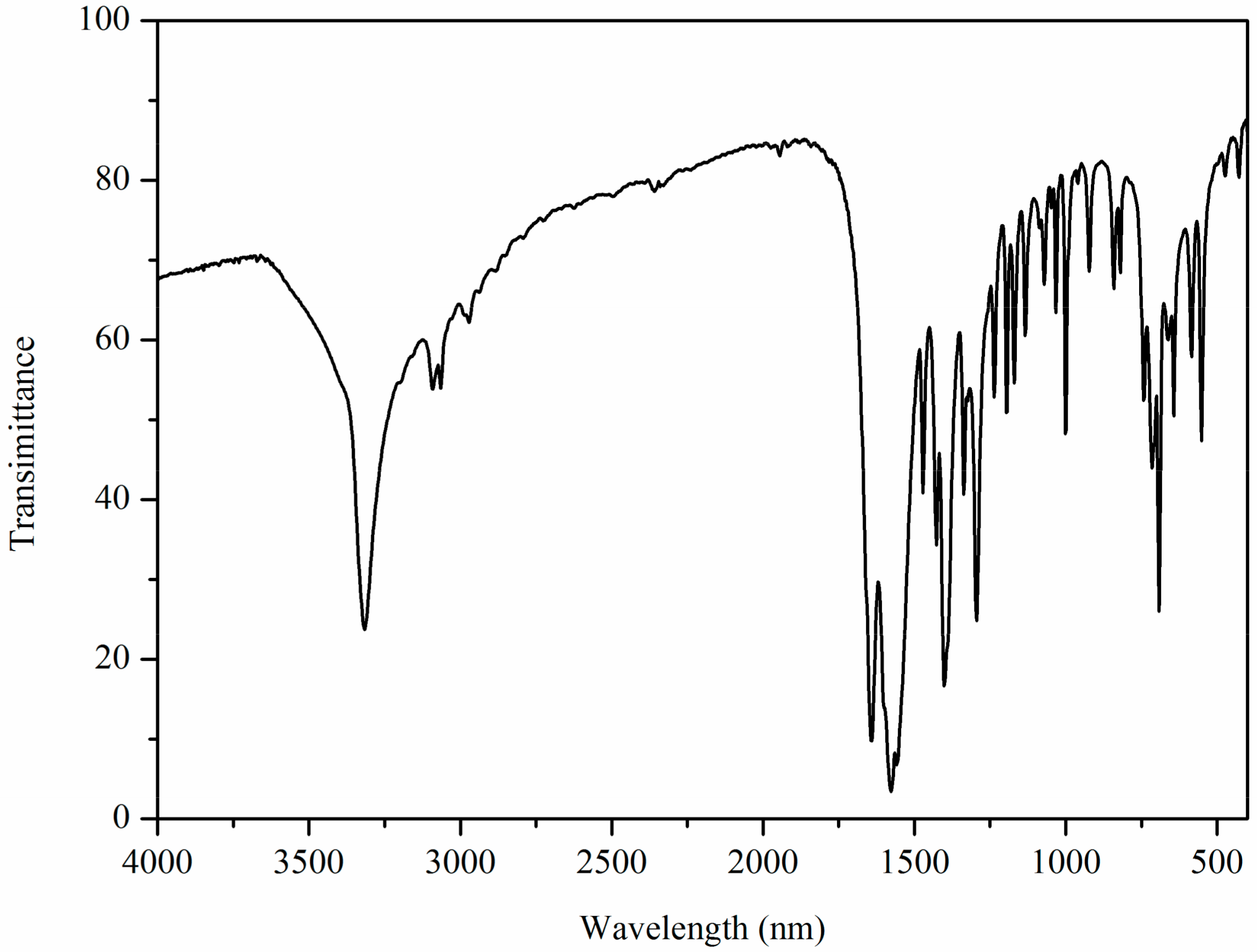 Crystals 07 00151 g004