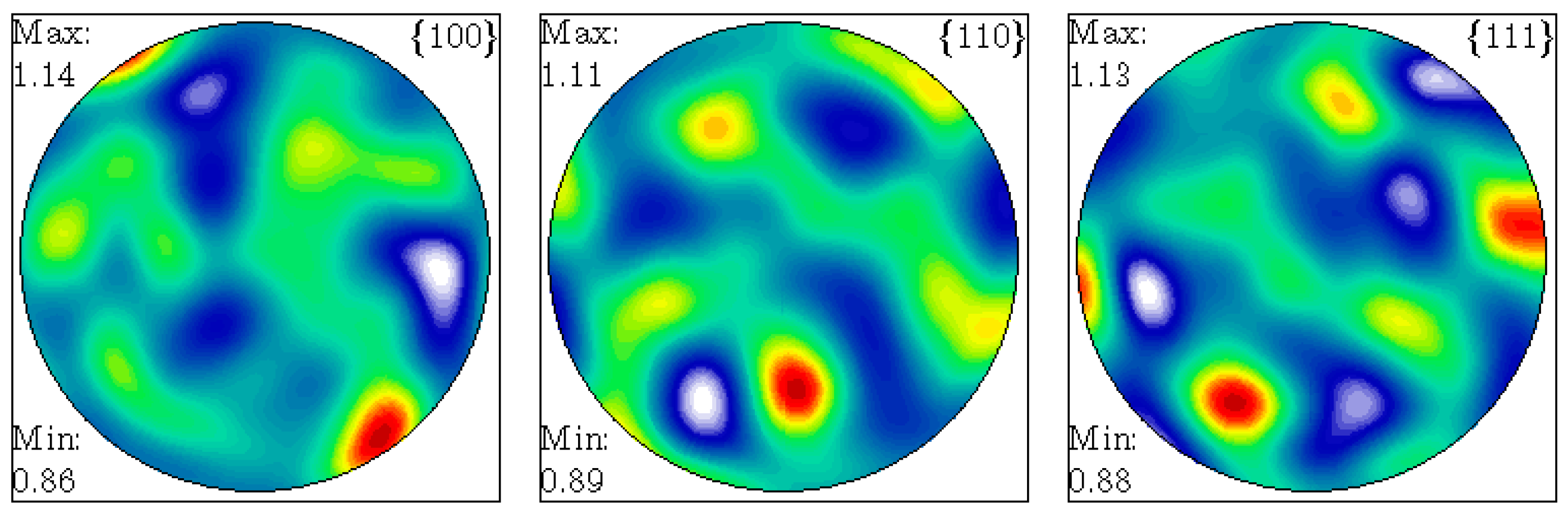 Crystals 07 00152 g003