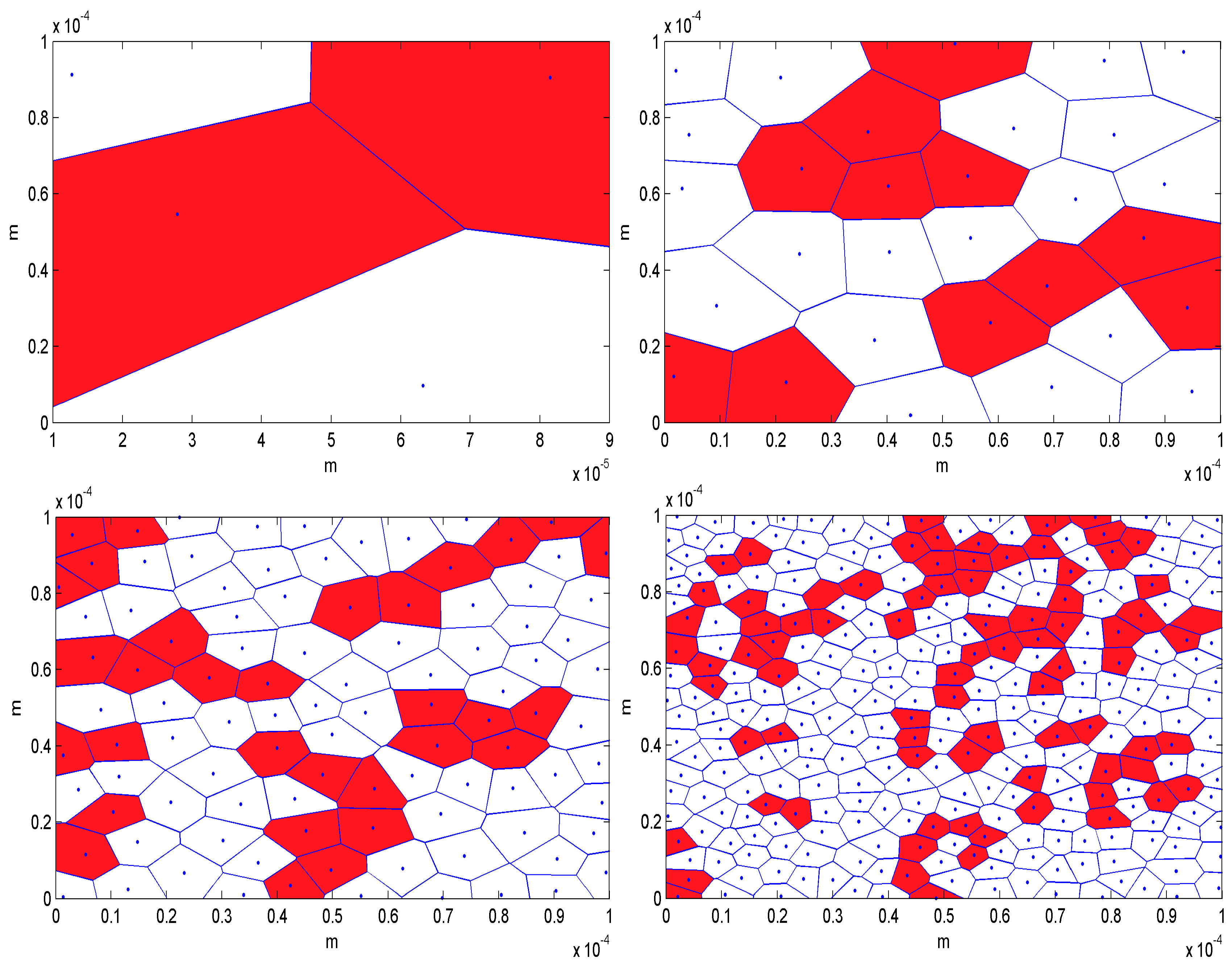 Crystals 07 00152 g004