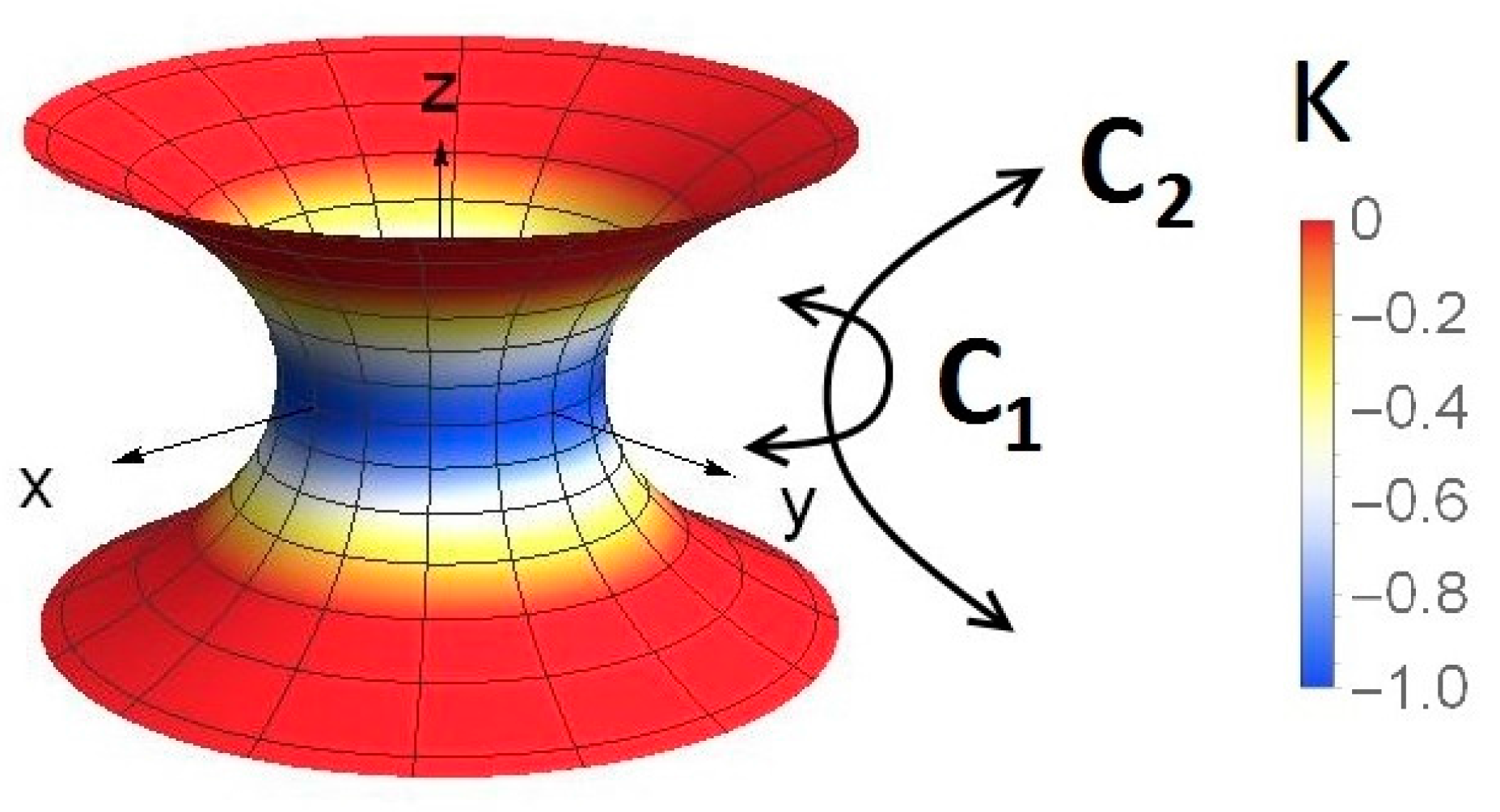 Crystals 07 00153 g001