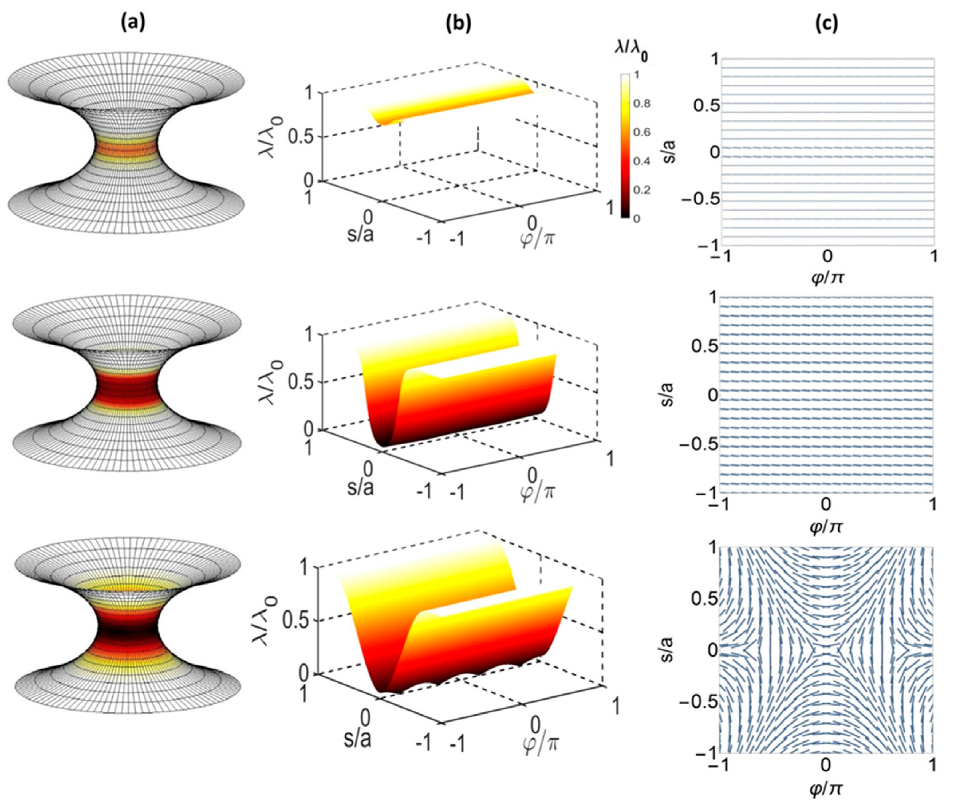 Crystals 07 00153 g002