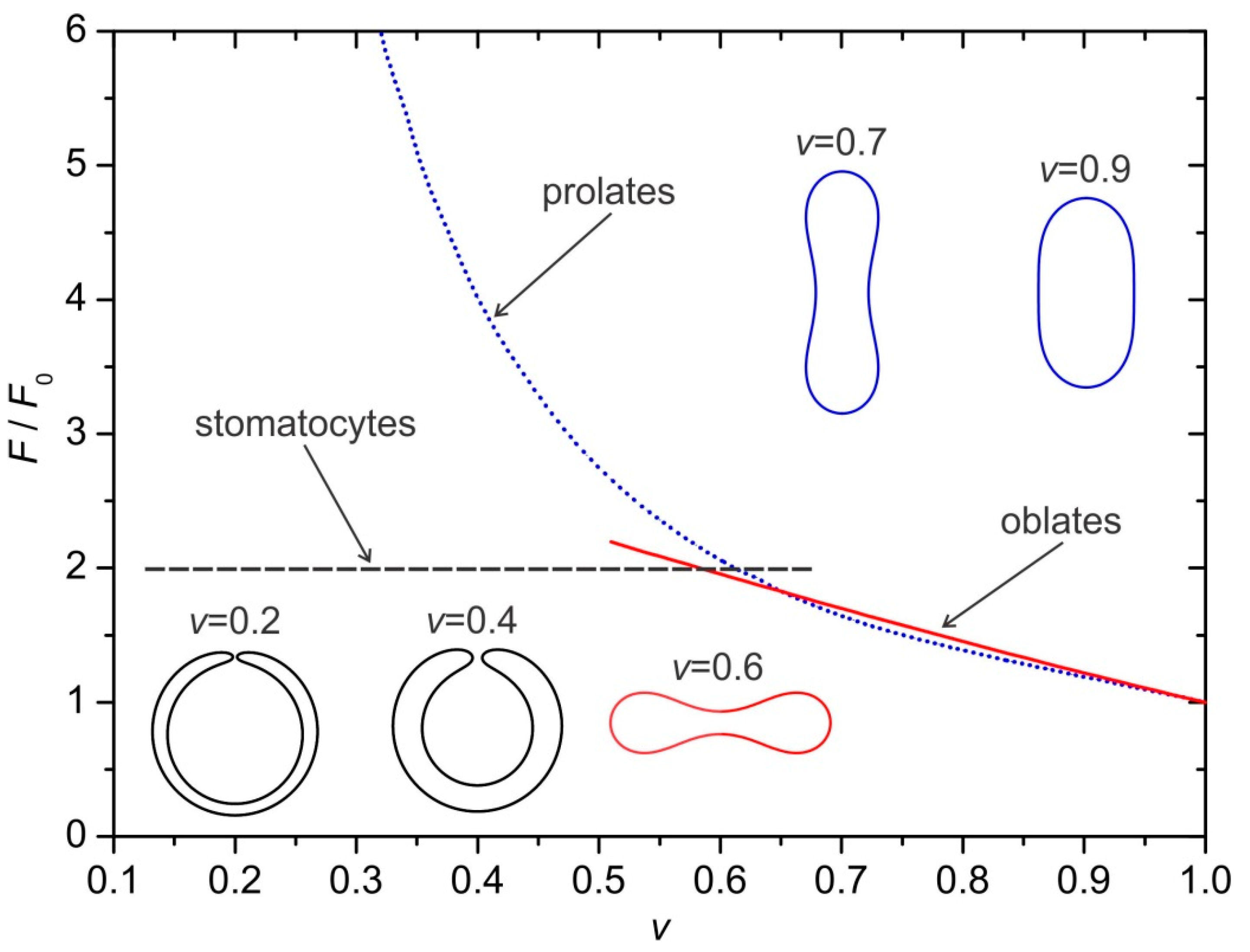 Crystals 07 00153 g003