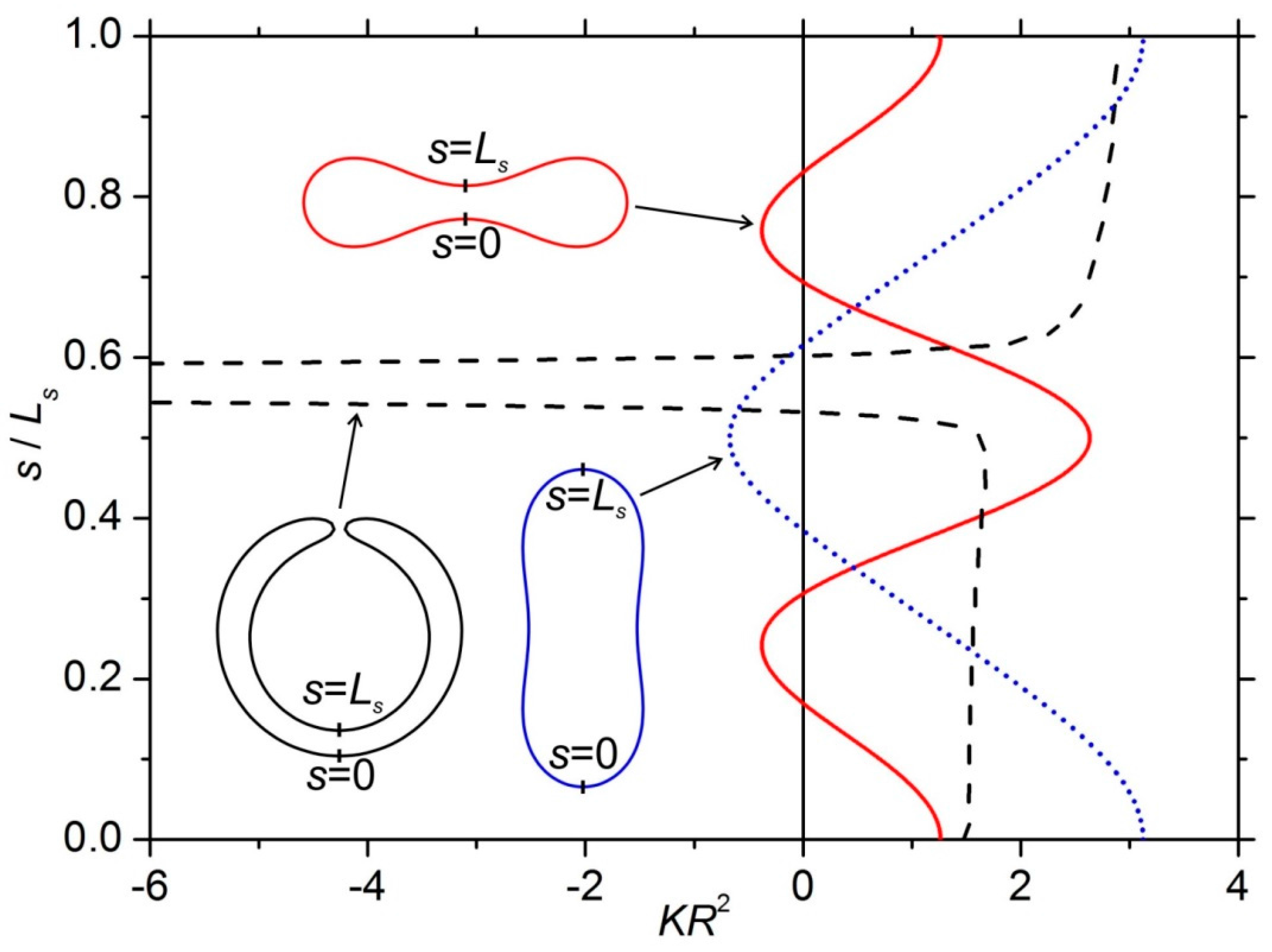 Crystals 07 00153 g004