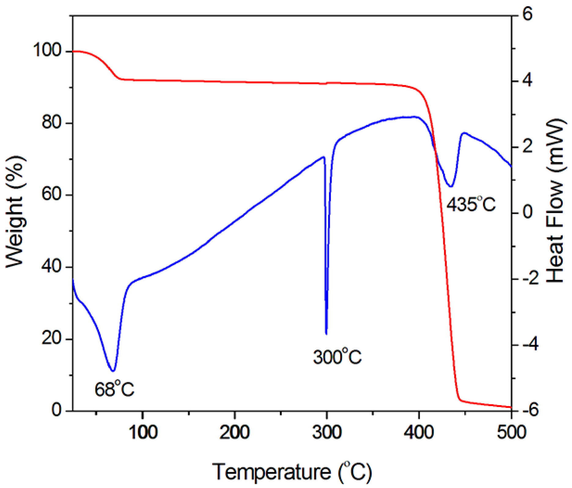 Crystals 07 00154 g004