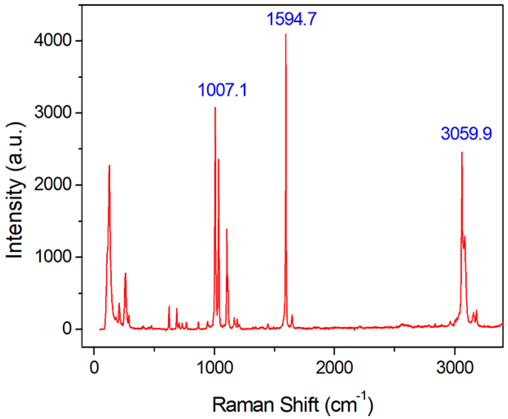Crystals 07 00154 g006