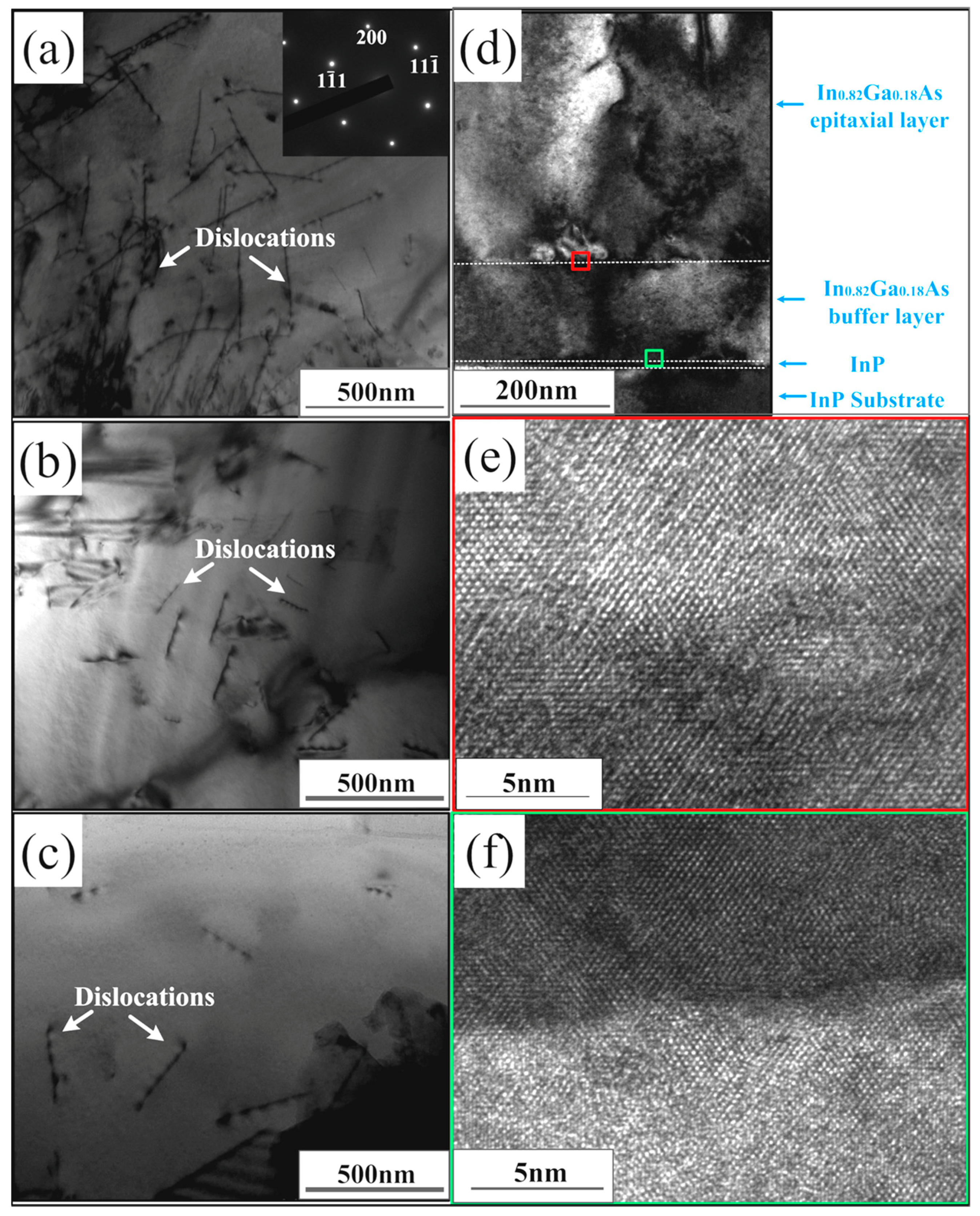 Crystals 07 00155 g004