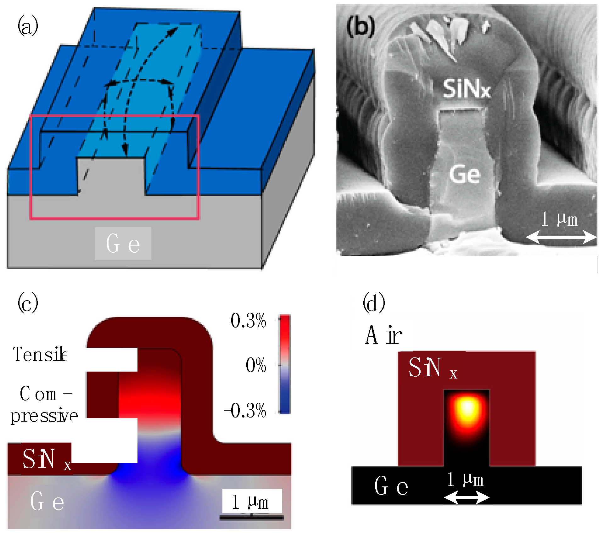 Crystals 07 00157 g001