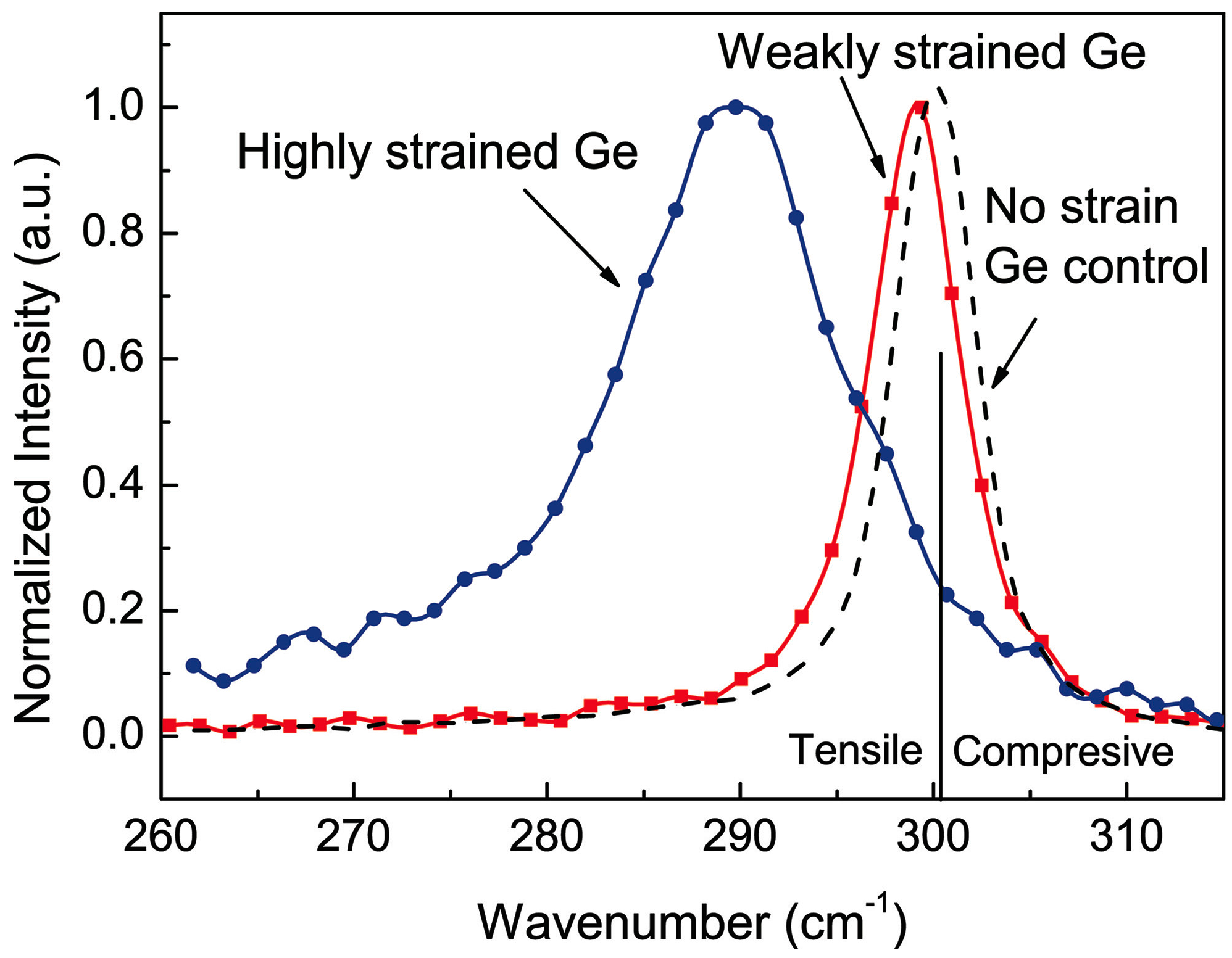 Crystals 07 00157 g002