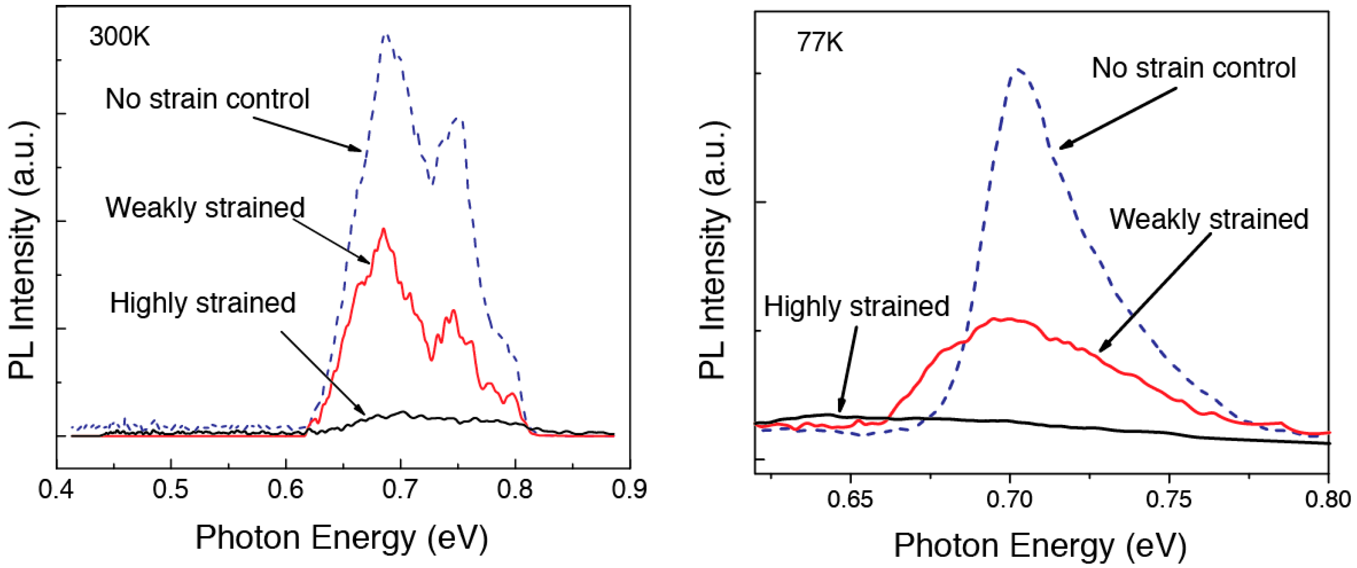 Crystals 07 00157 g004
