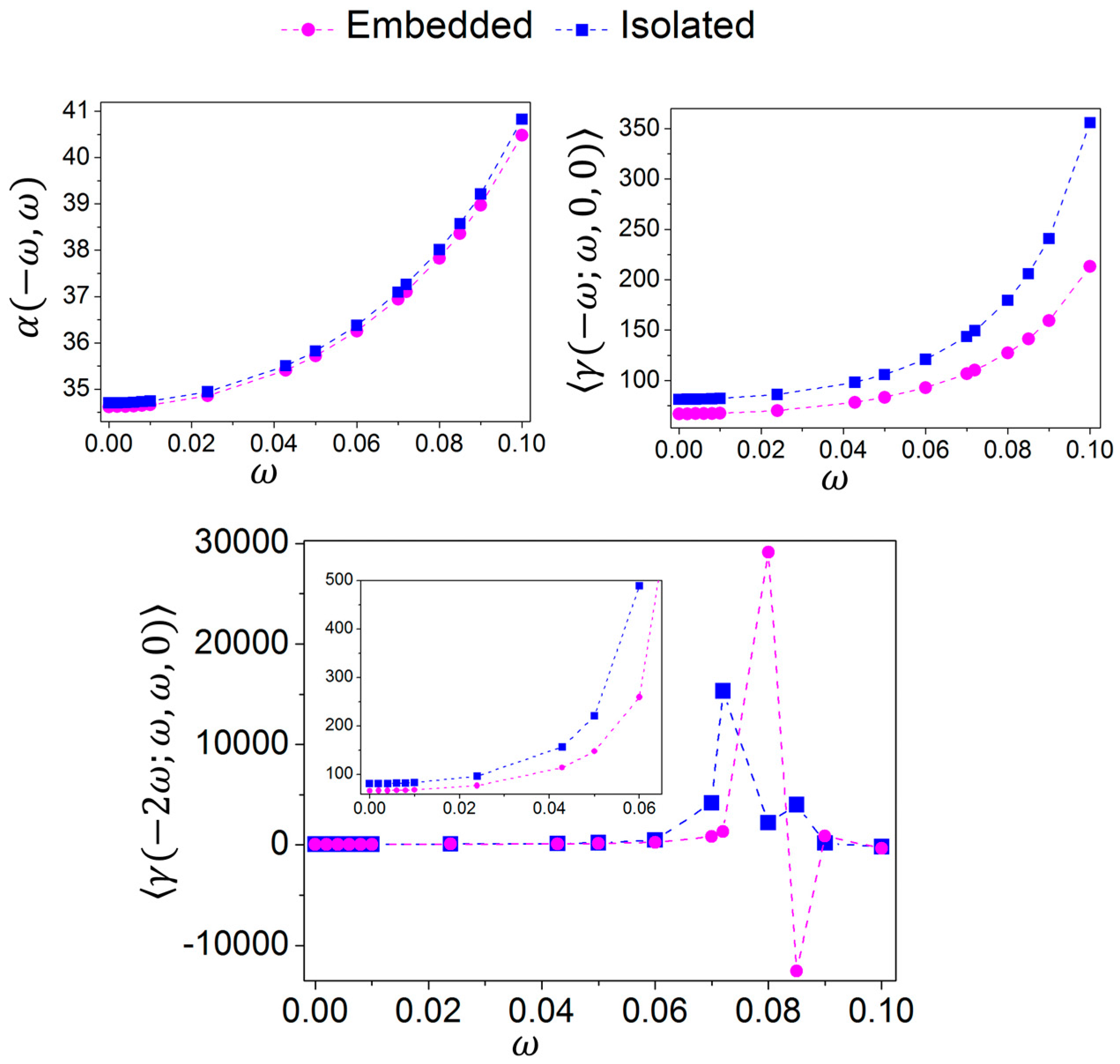 Crystals 07 00158 g004
