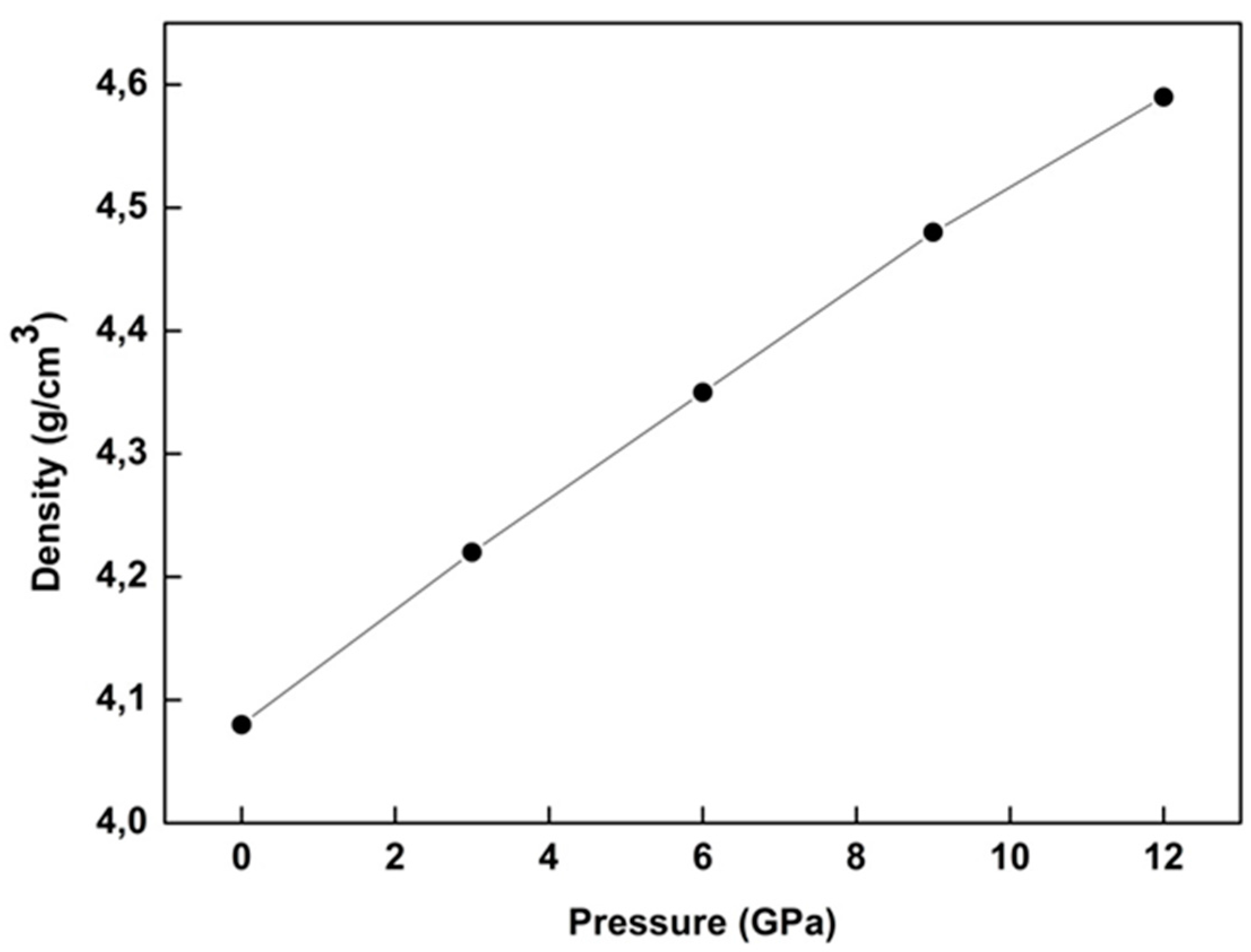 Crystals 07 00161 g001