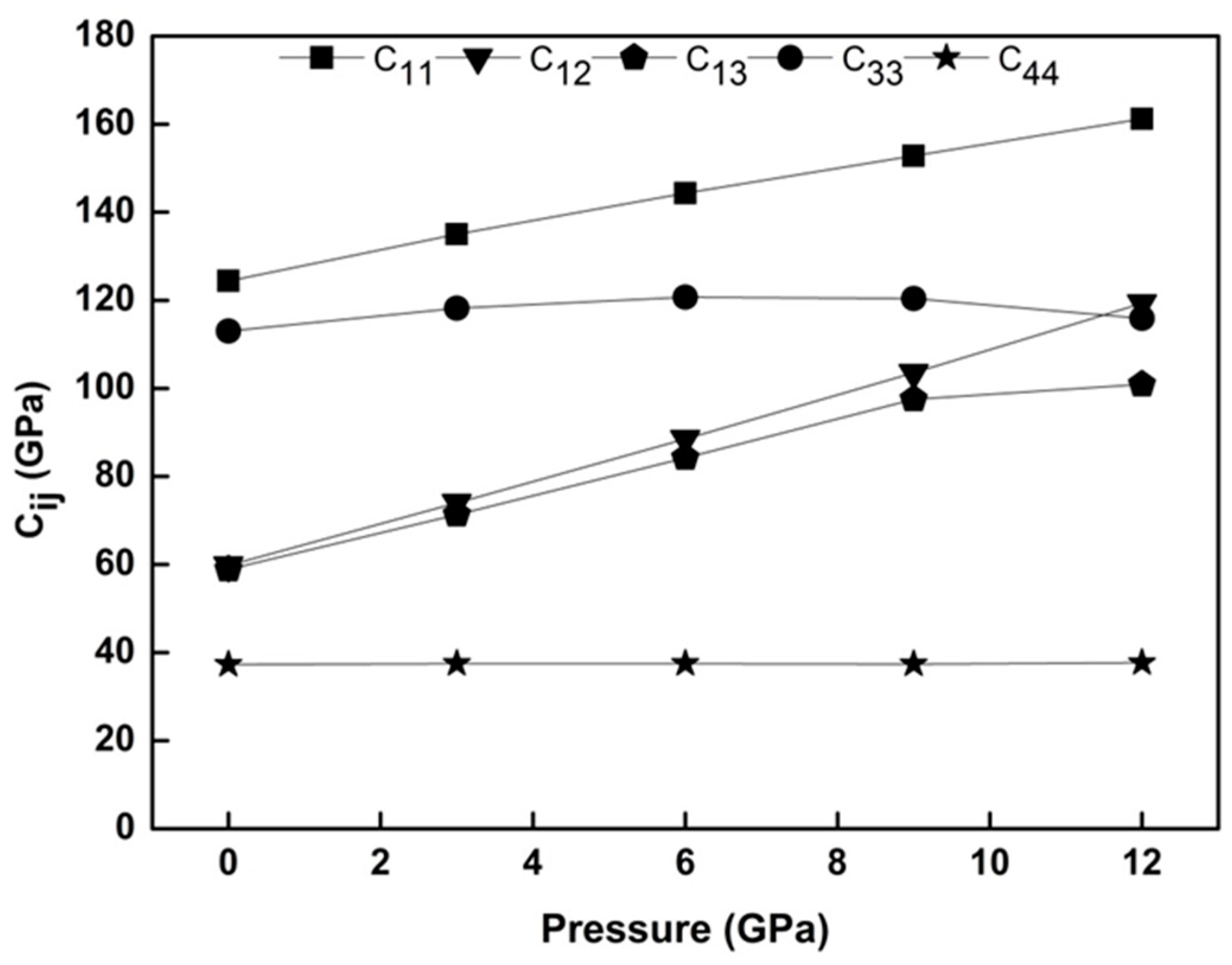 Crystals 07 00161 g002