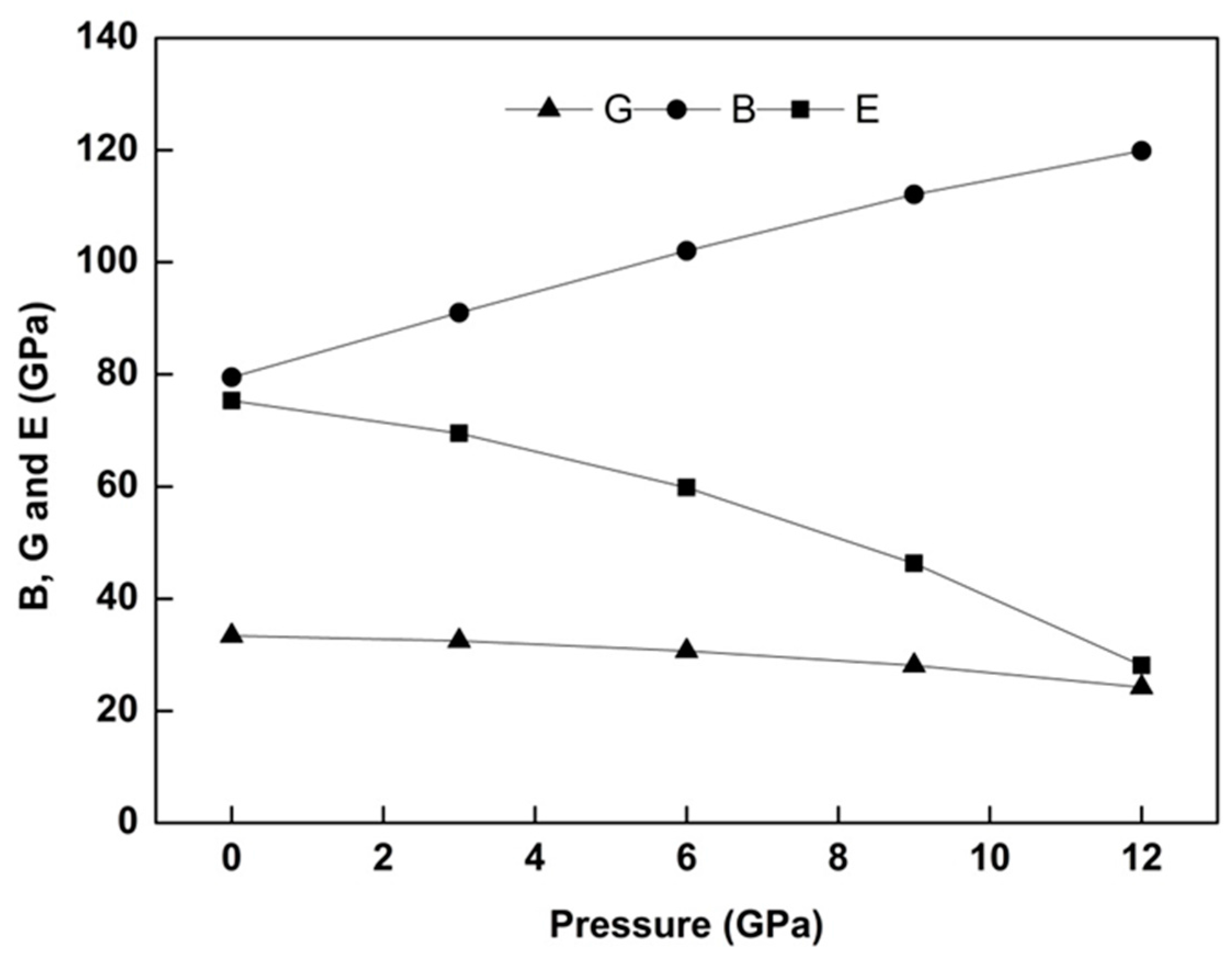 Crystals 07 00161 g003