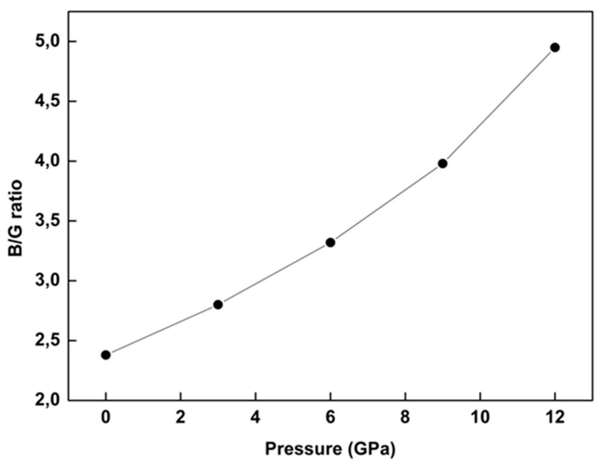 Crystals 07 00161 g004