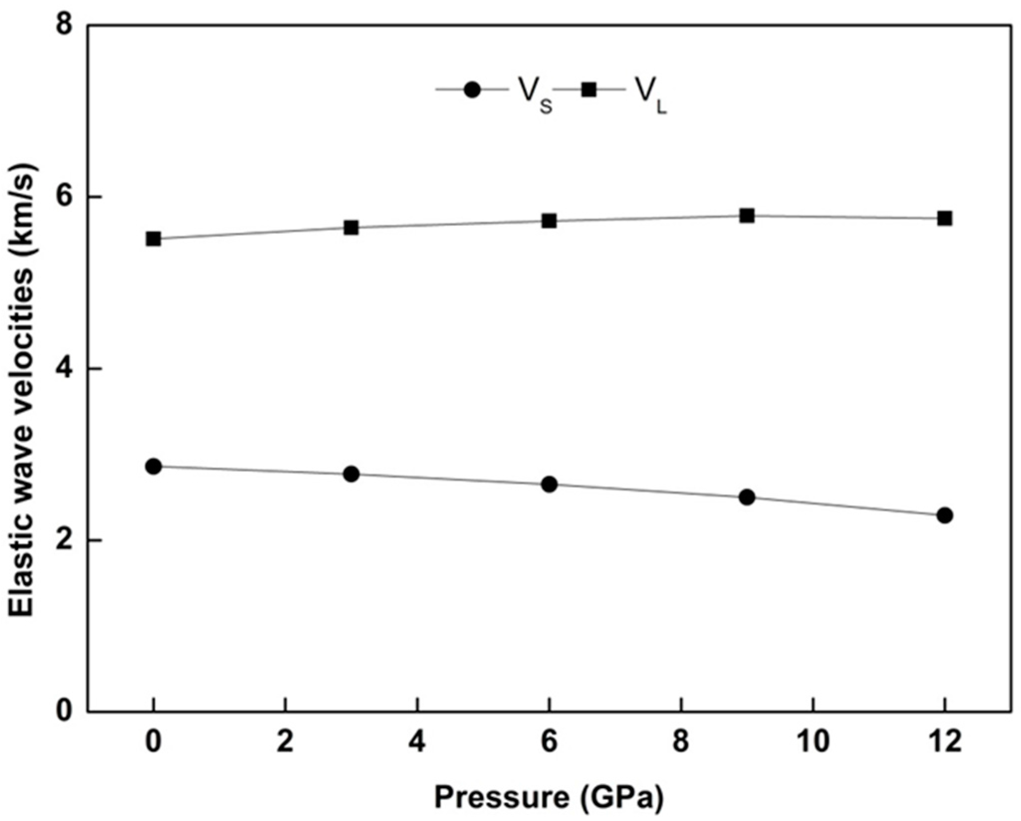 Crystals 07 00161 g005