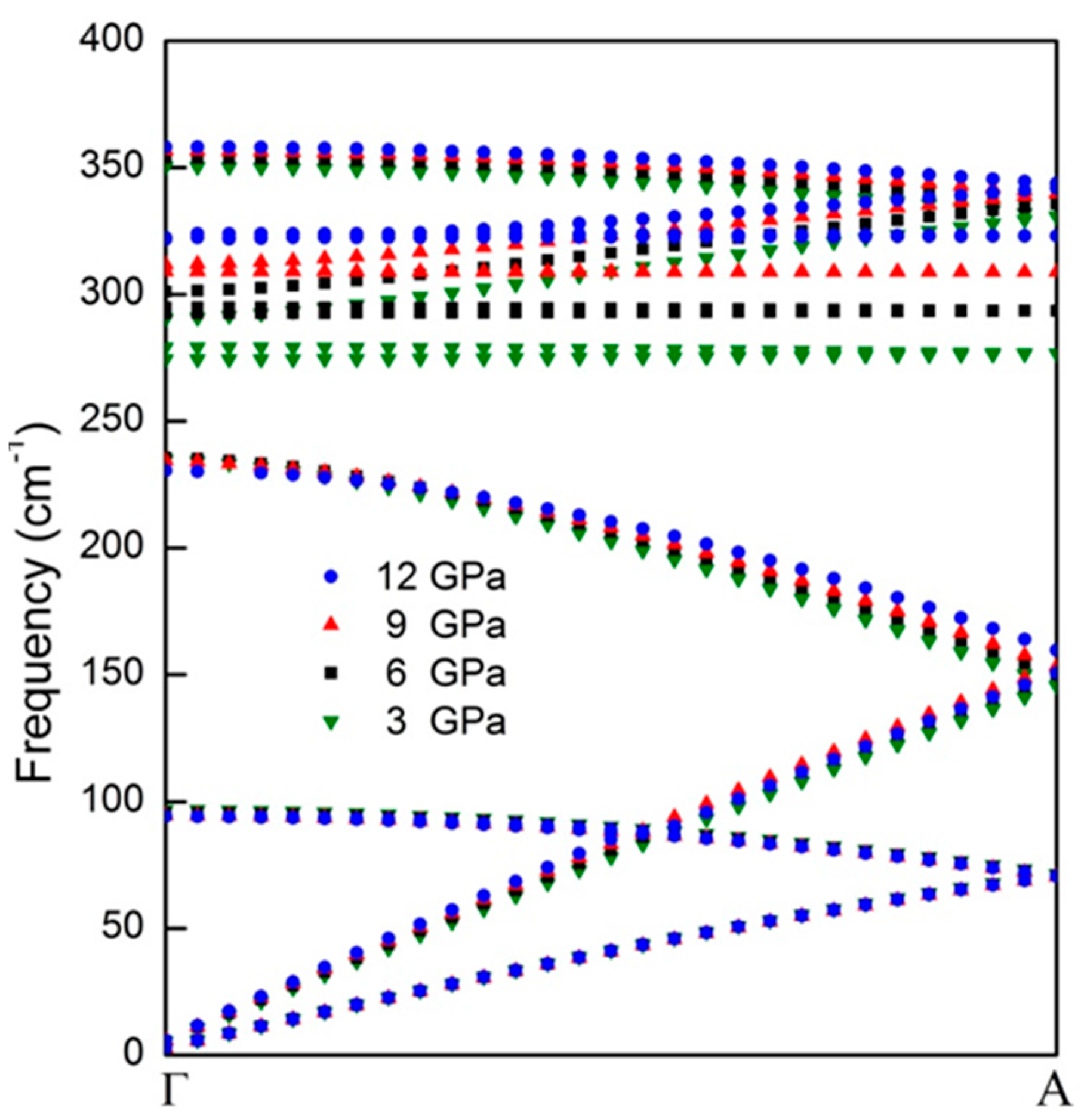 Crystals 07 00161 g008
