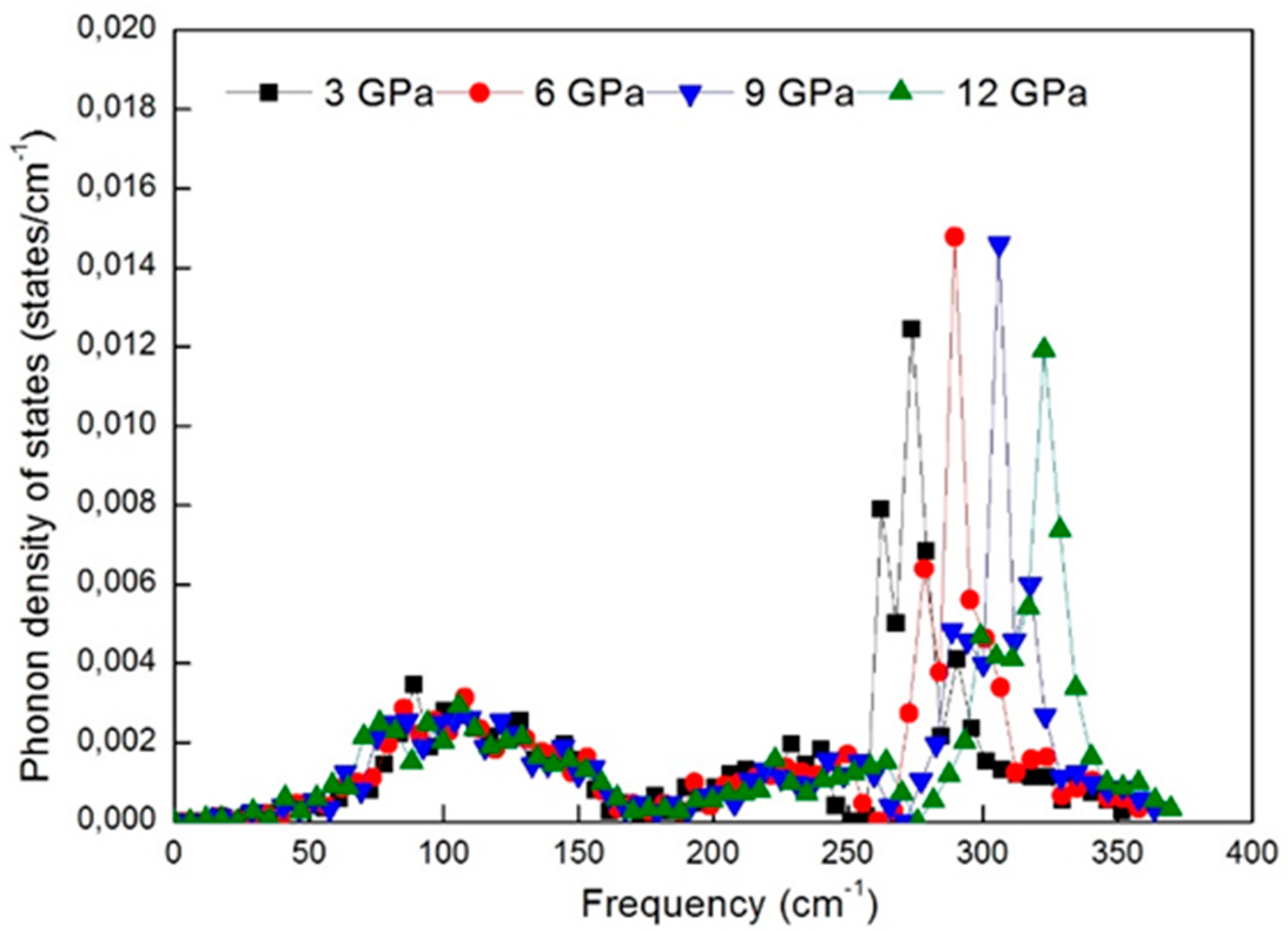 Crystals 07 00161 g009