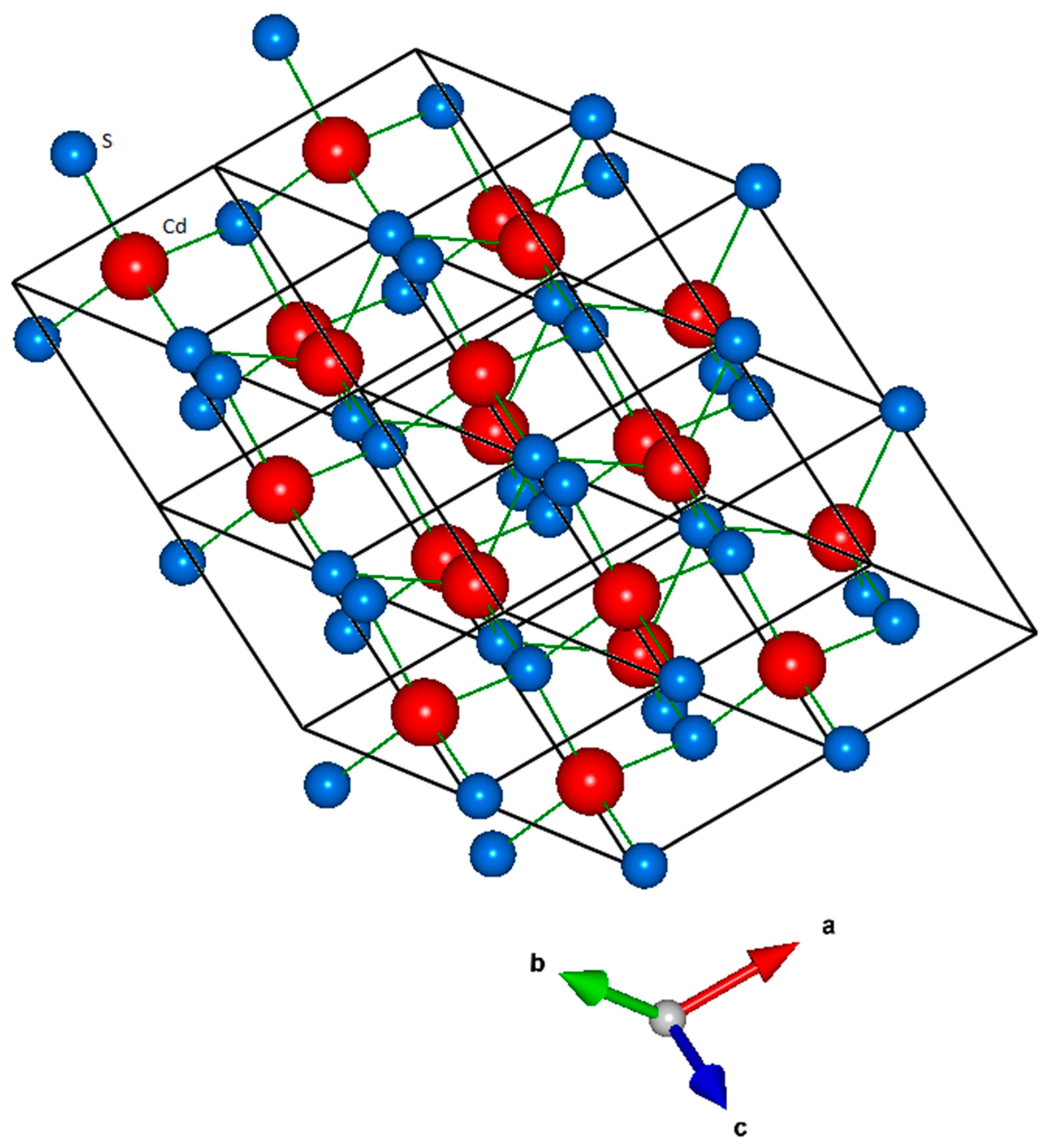 Crystals 07 00164 g001