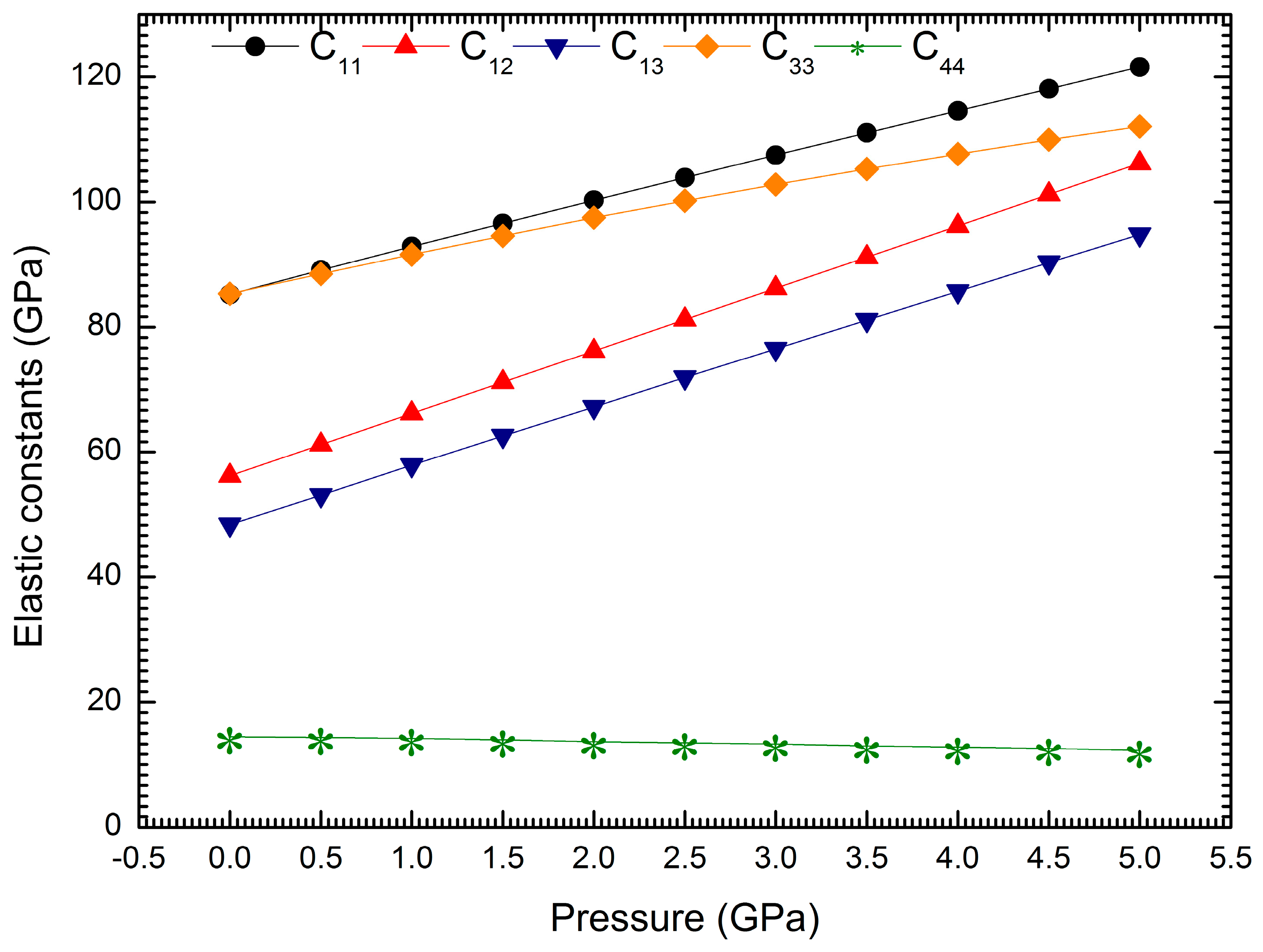 Crystals 07 00164 g003