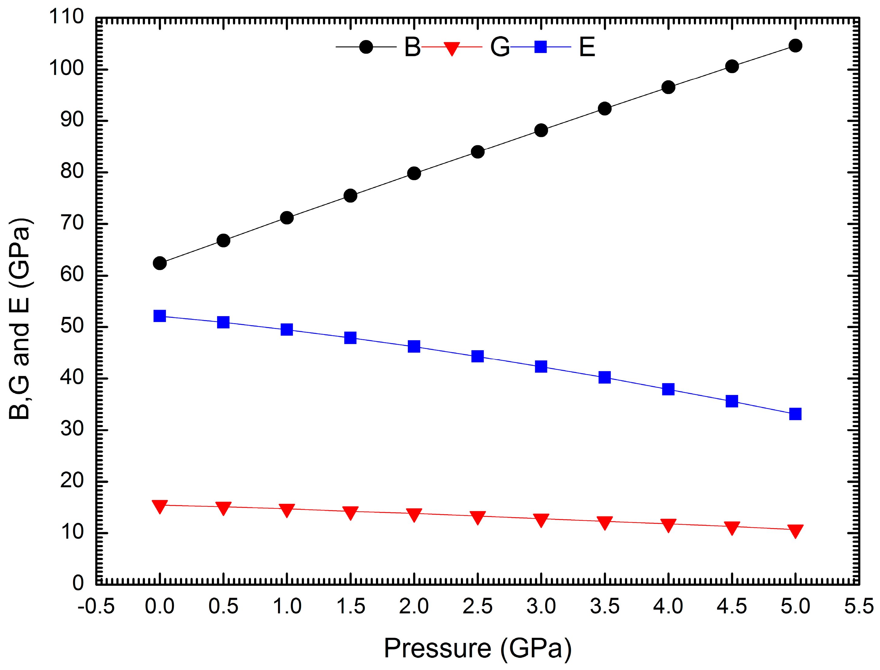 Crystals 07 00164 g004