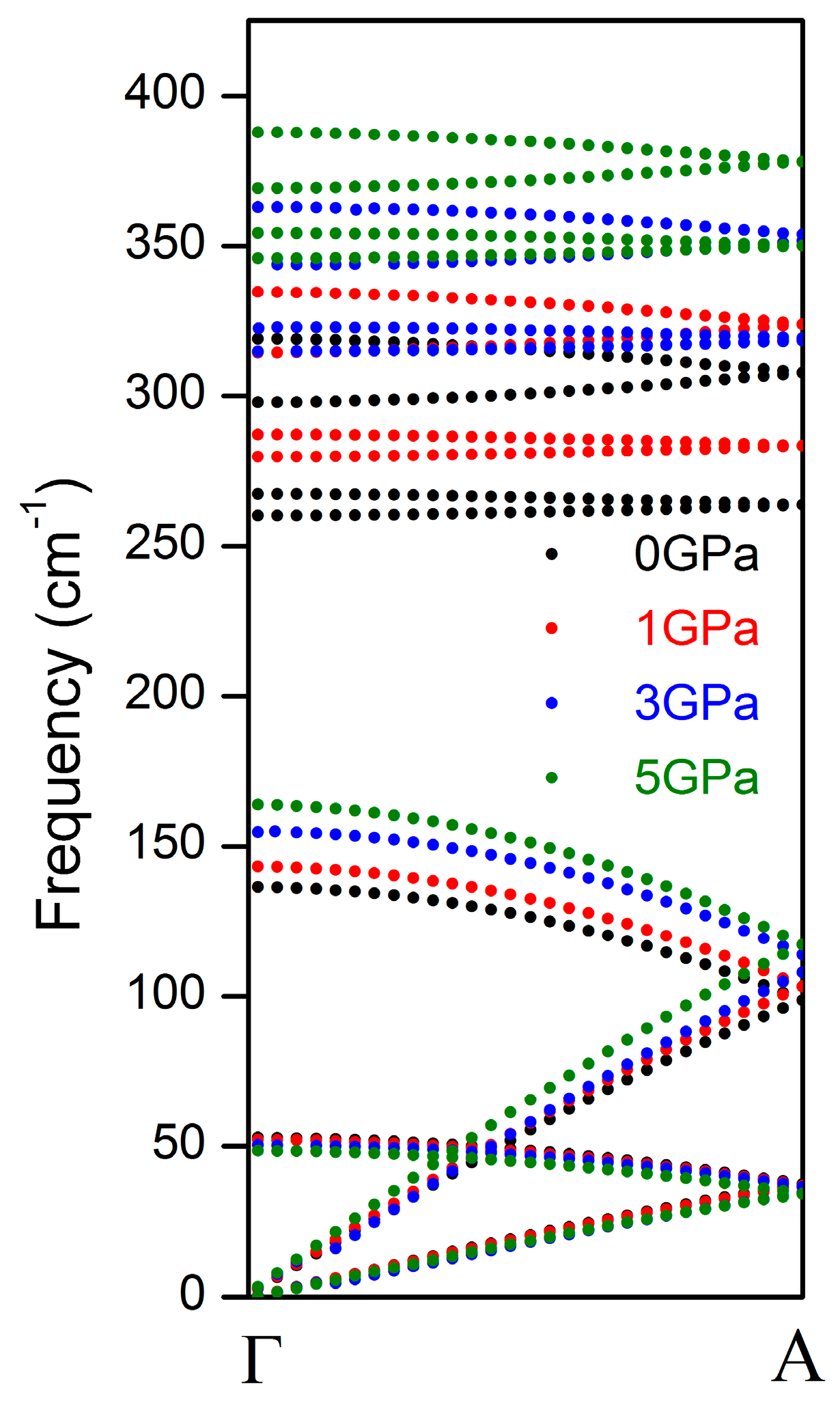 Crystals 07 00164 g008