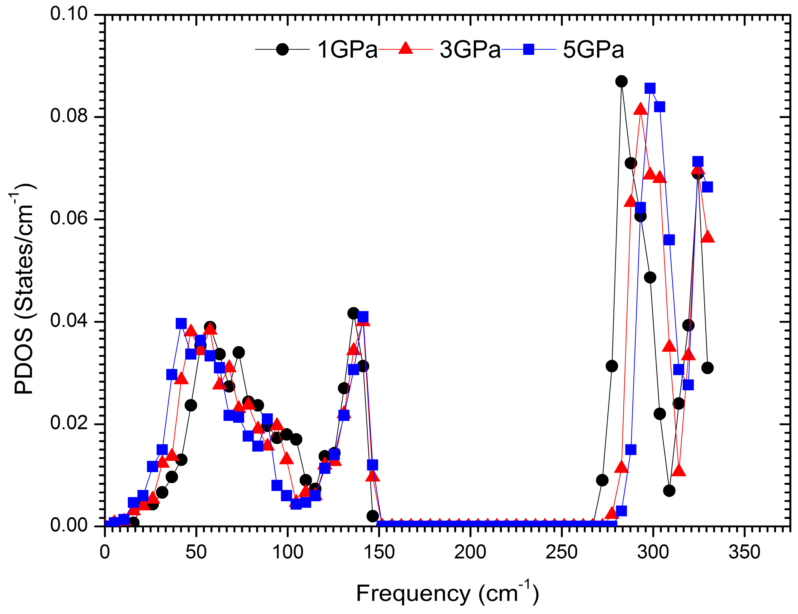 Crystals 07 00164 g009