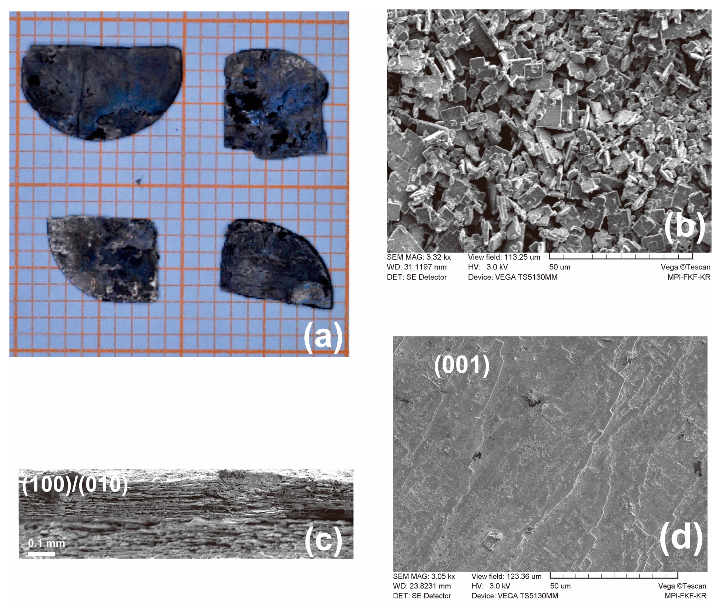Crystals 07 00167 g005
