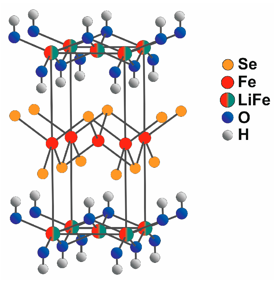 Crystals 07 00167 g006