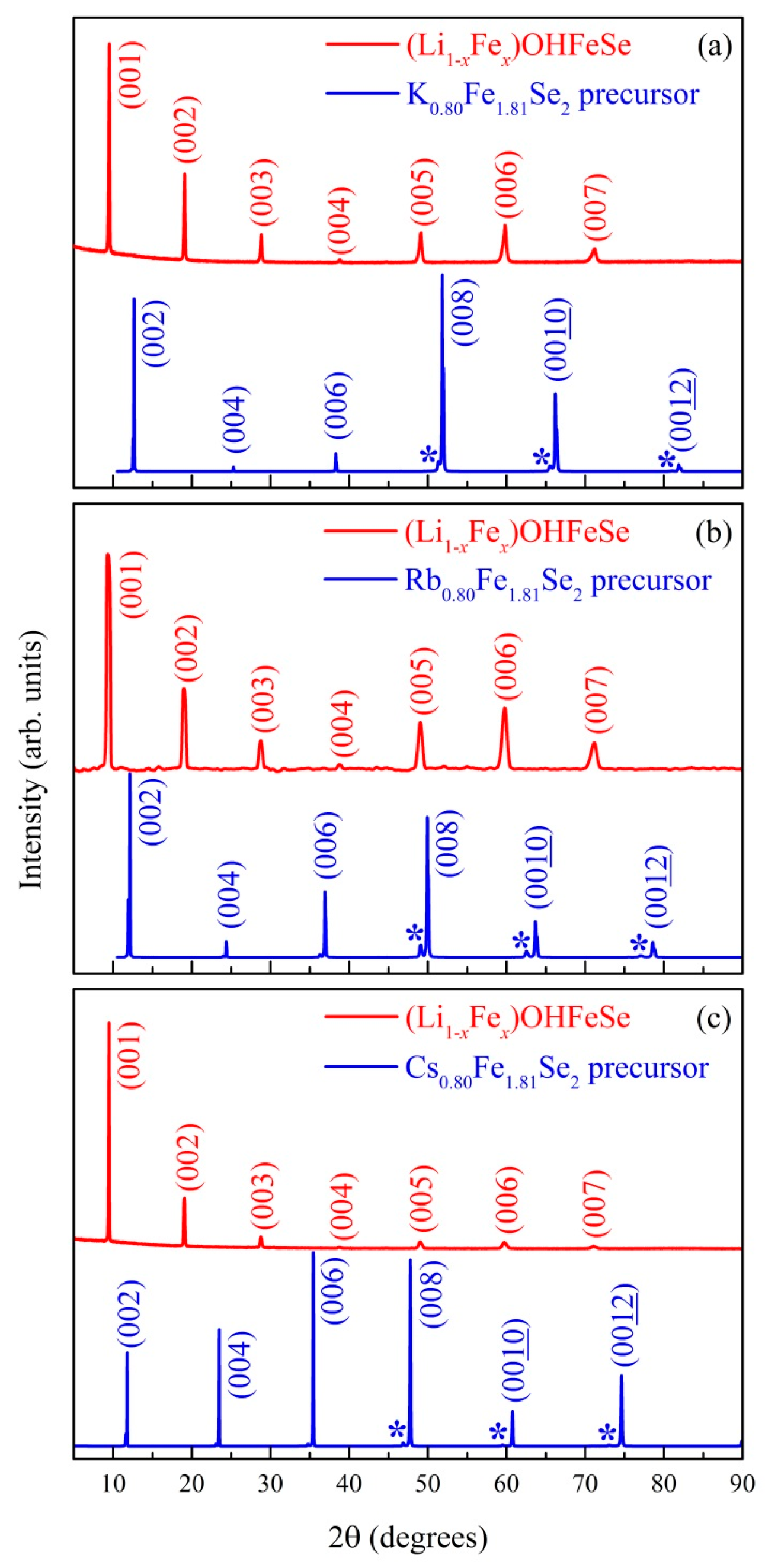 Crystals 07 00167 g007