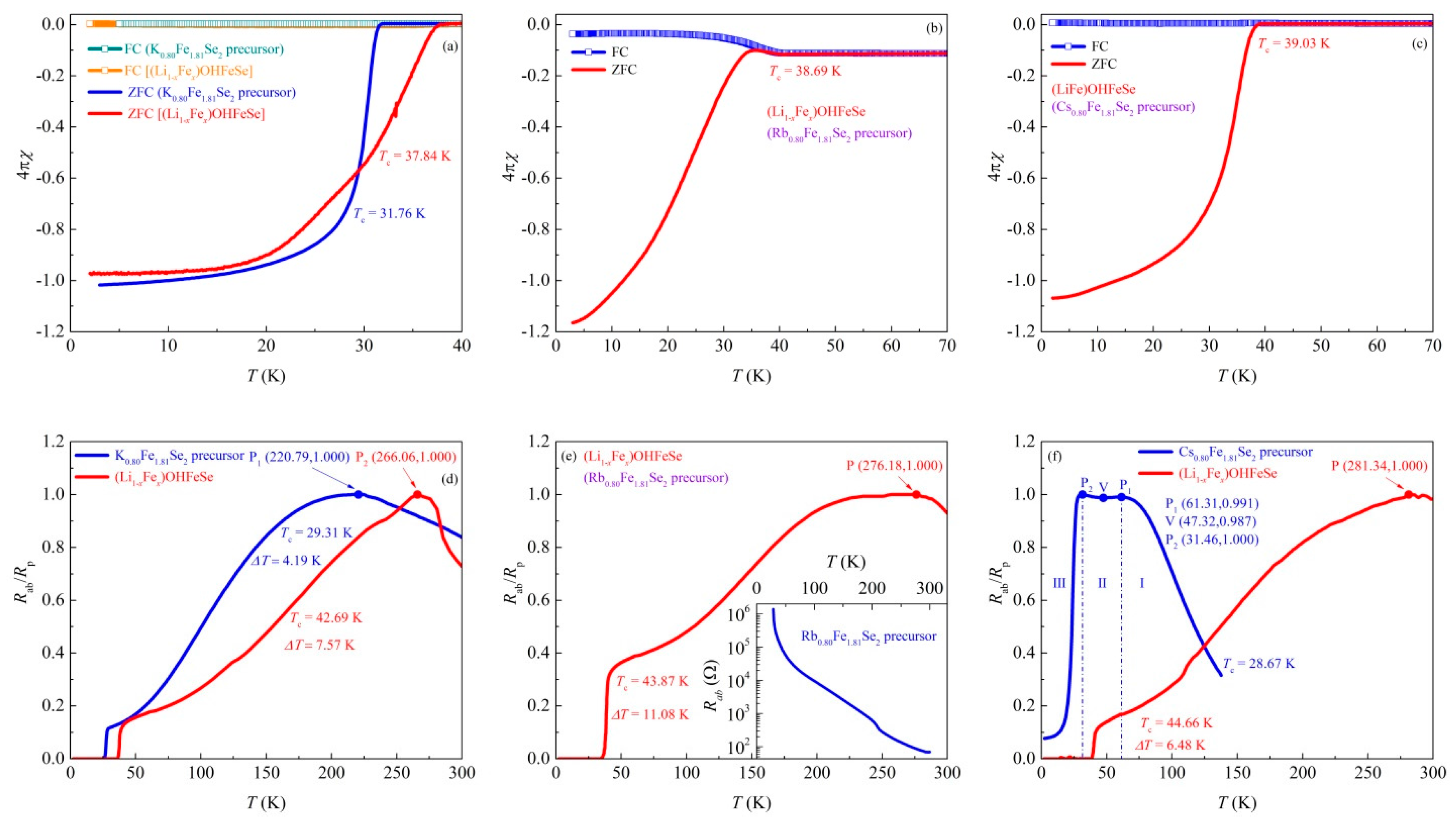 Crystals 07 00167 g009