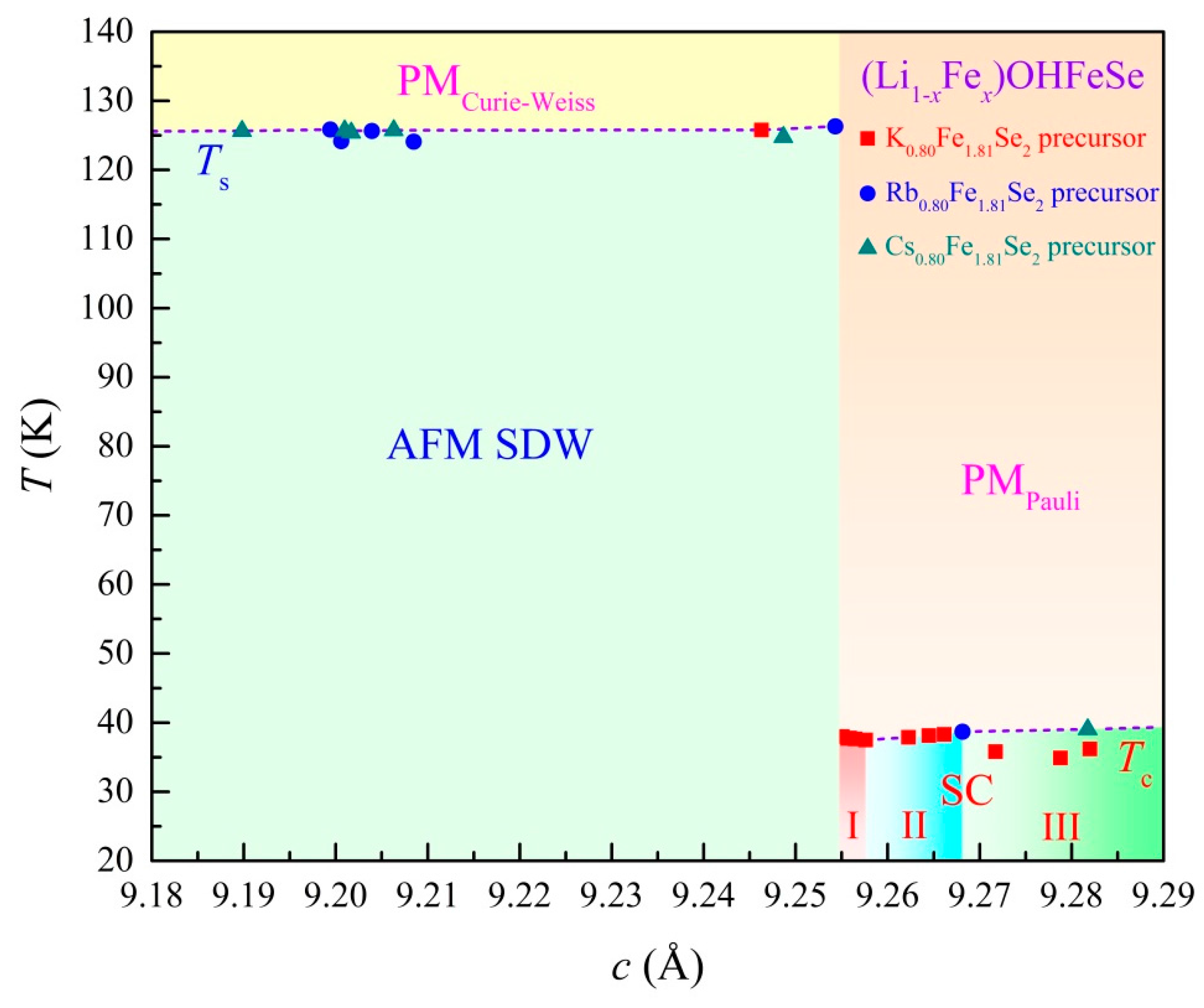 Crystals 07 00167 g011