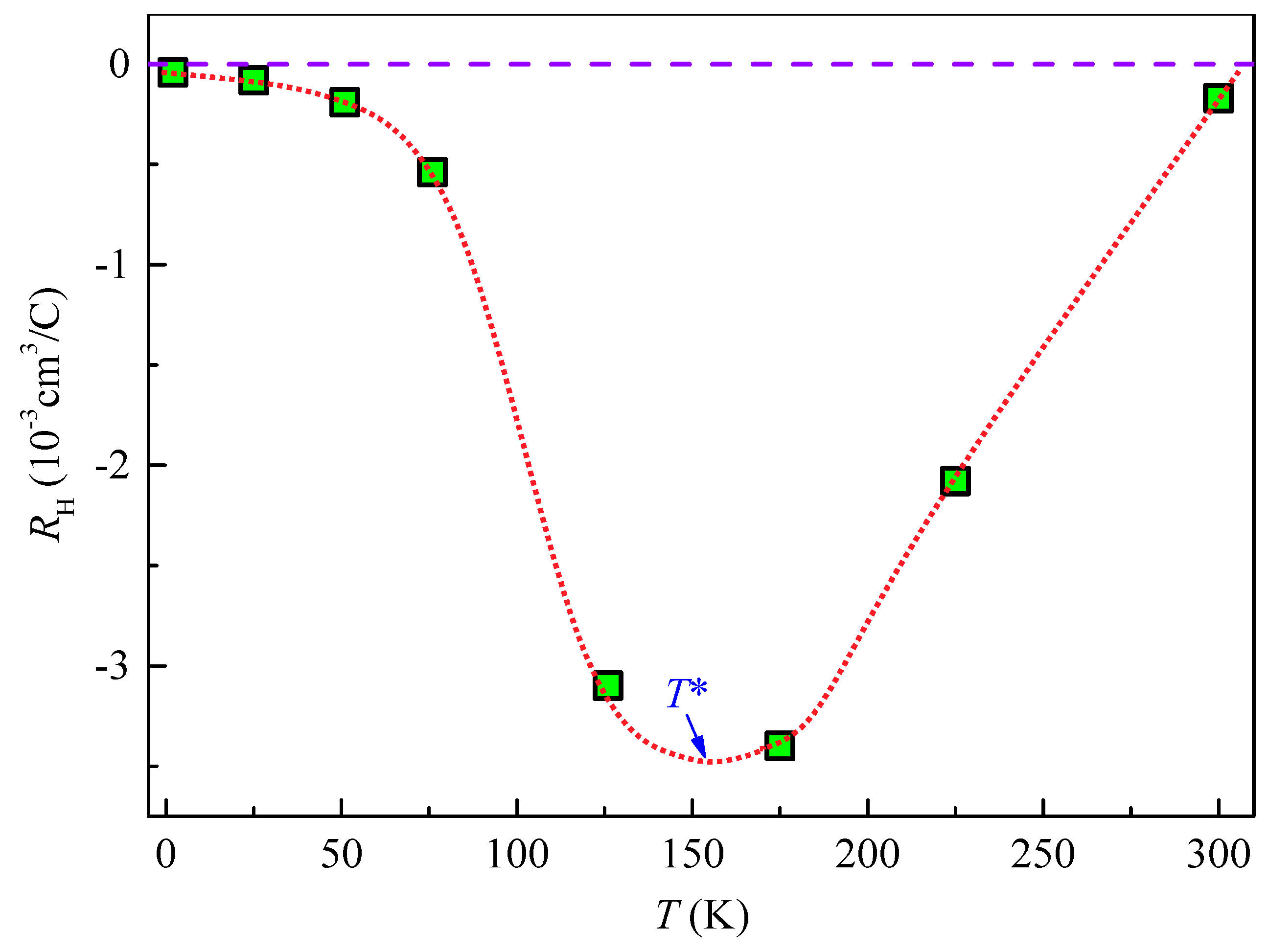 Crystals 07 00167 g012