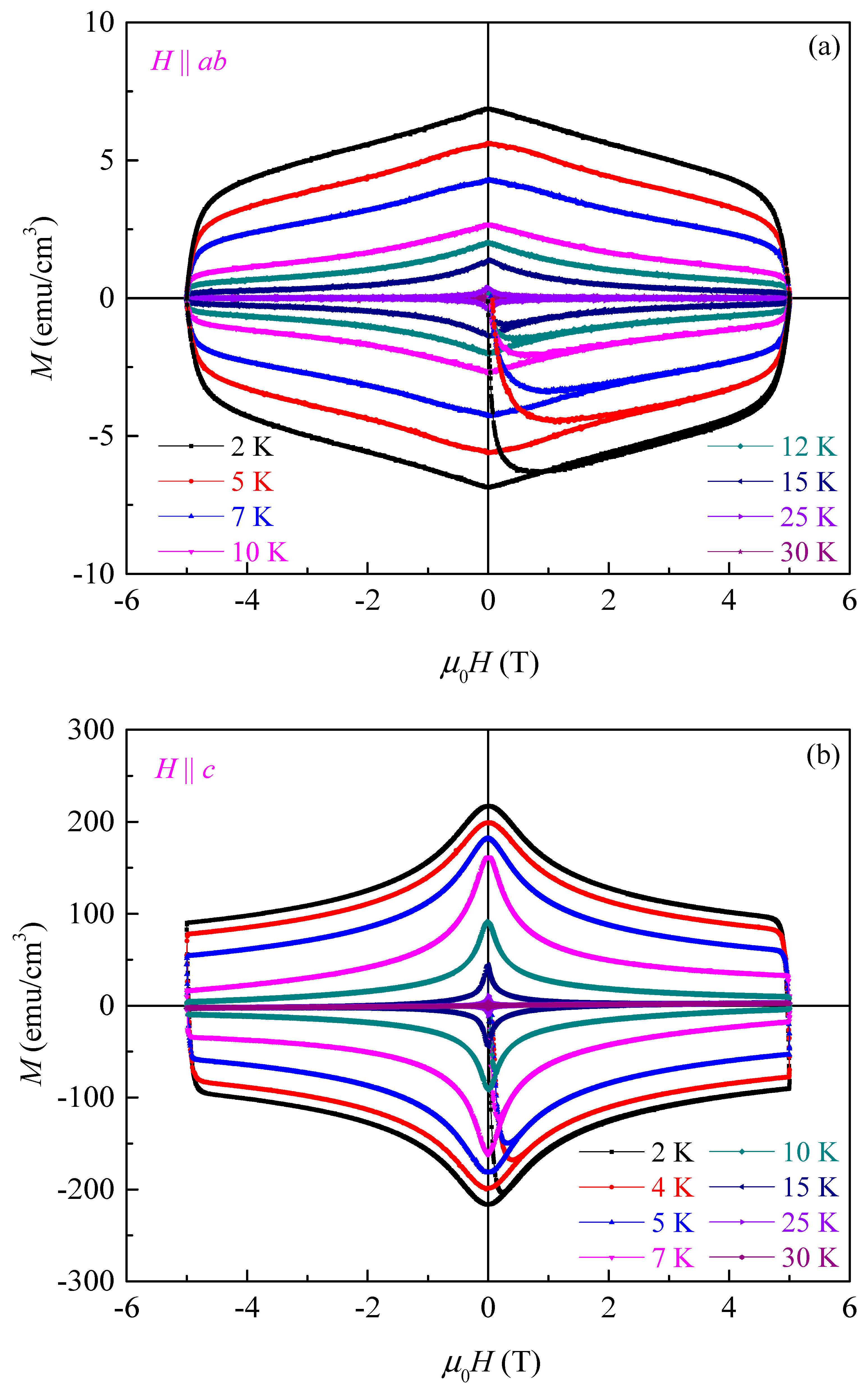 Crystals 07 00167 g016
