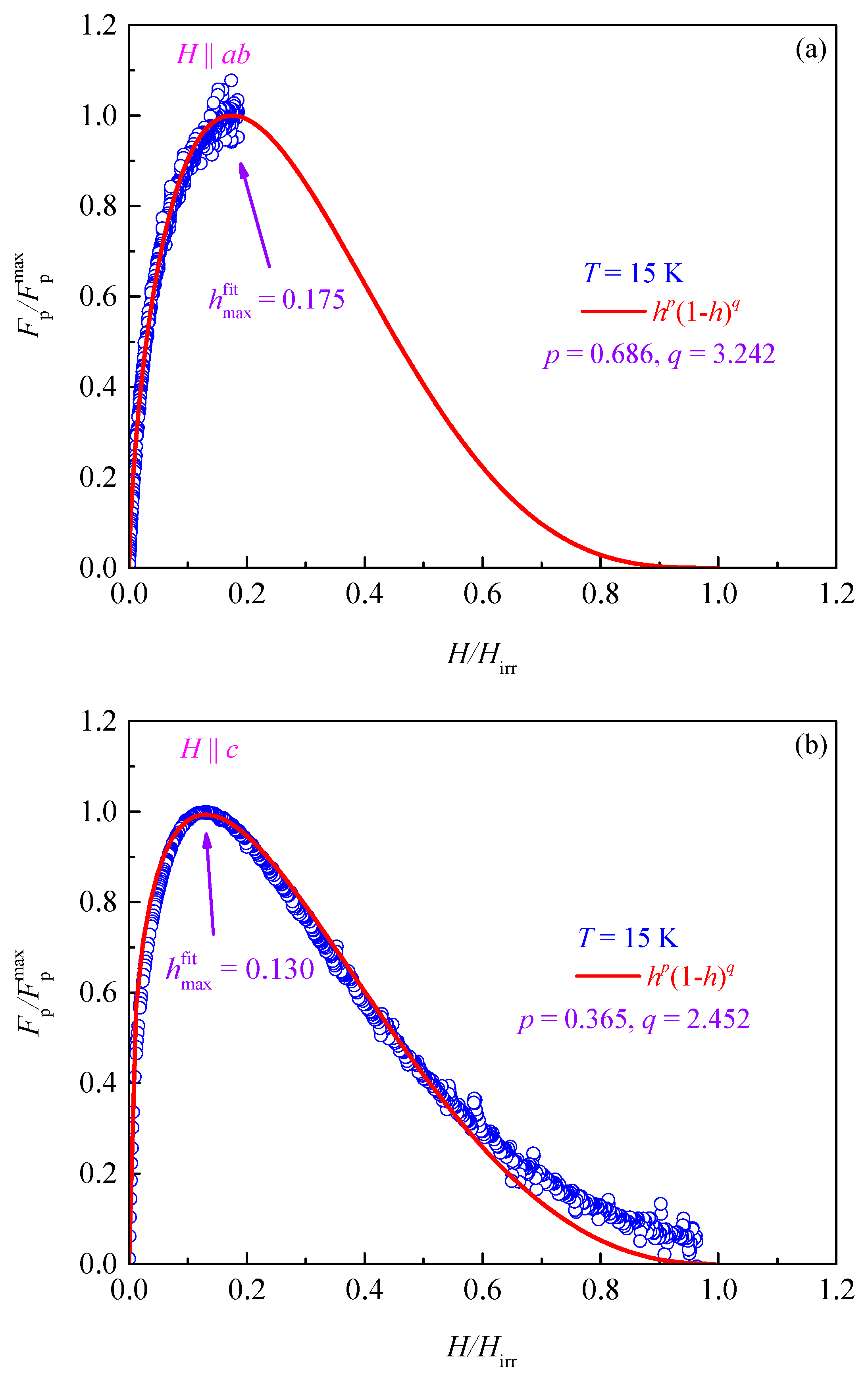 Crystals 07 00167 g018