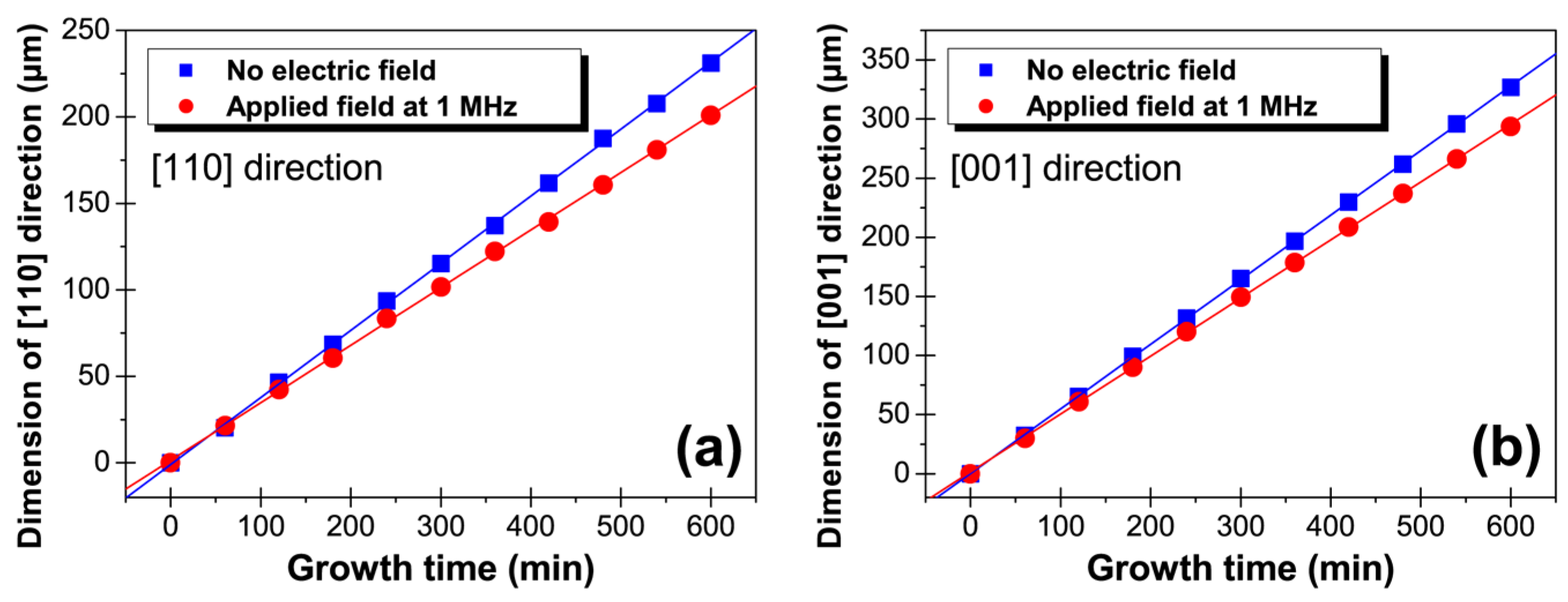 Crystals 07 00170 g002