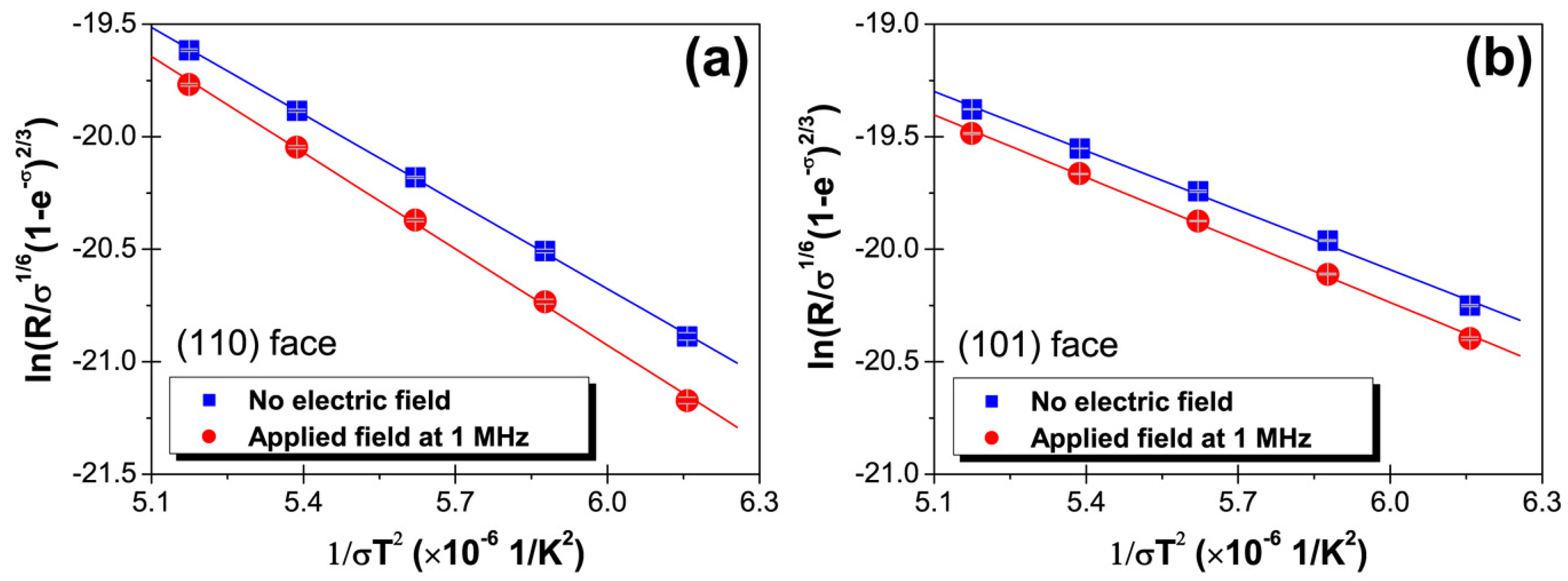 Crystals 07 00170 g004