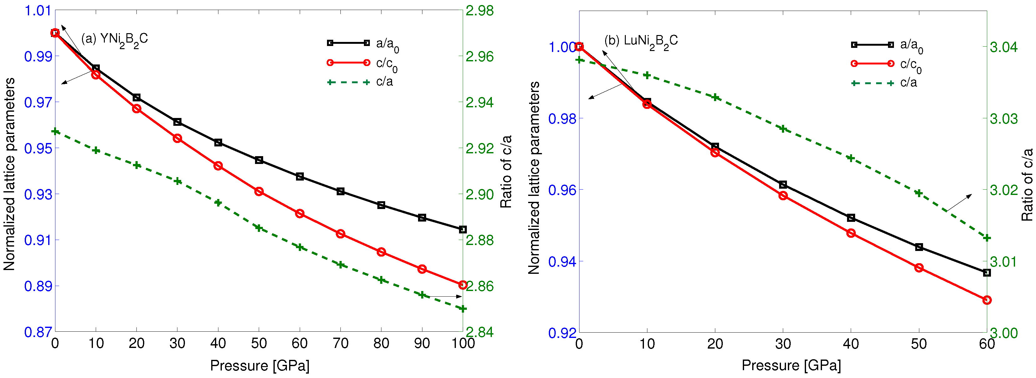 Crystals 07 00173 g003