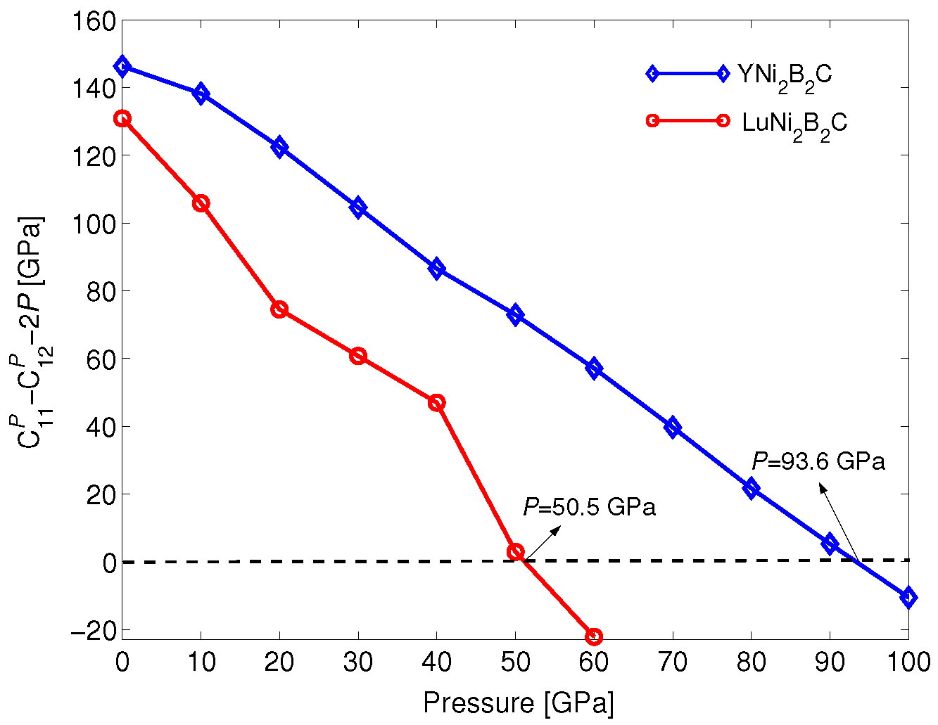Crystals 07 00173 g004
