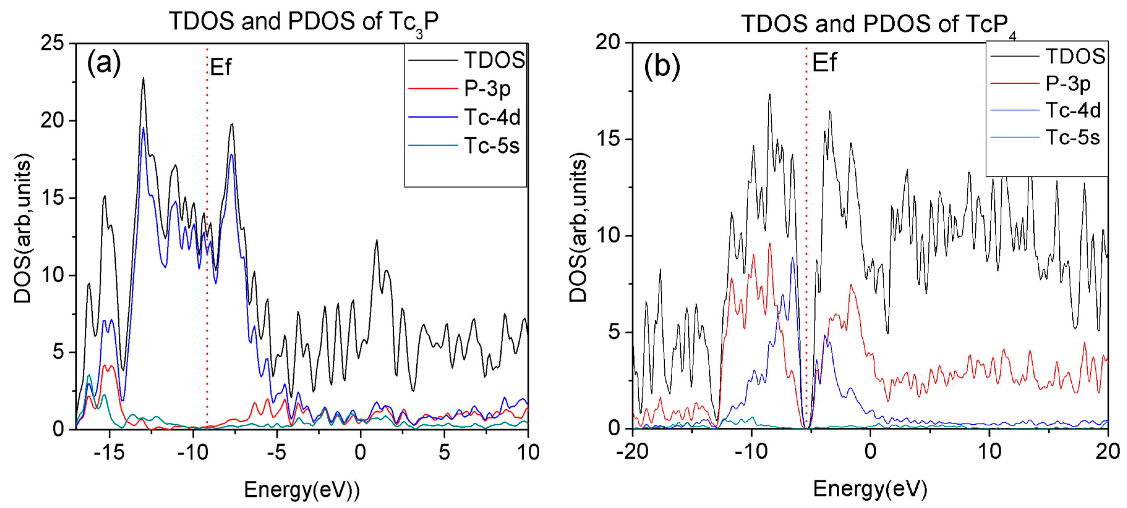 Crystals 07 00176 g002