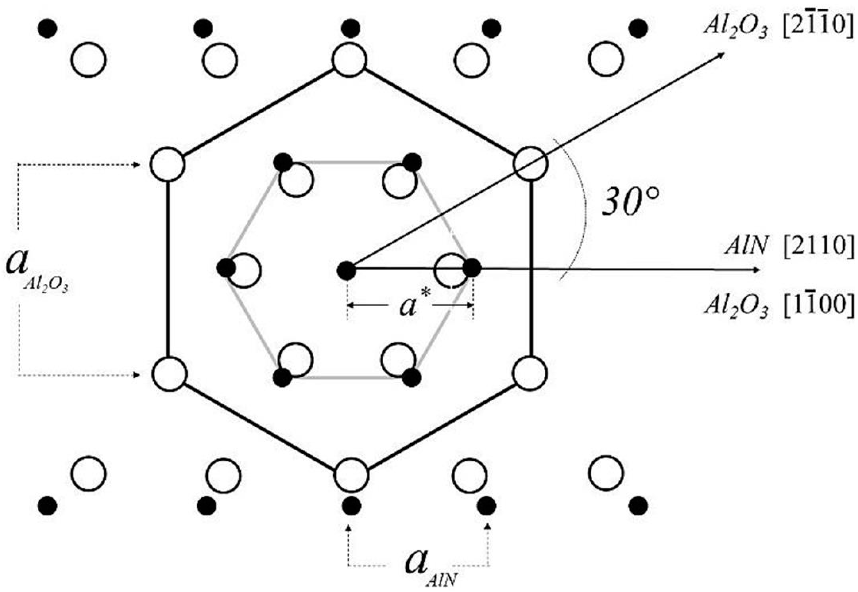 Crystals 07 00178 g004