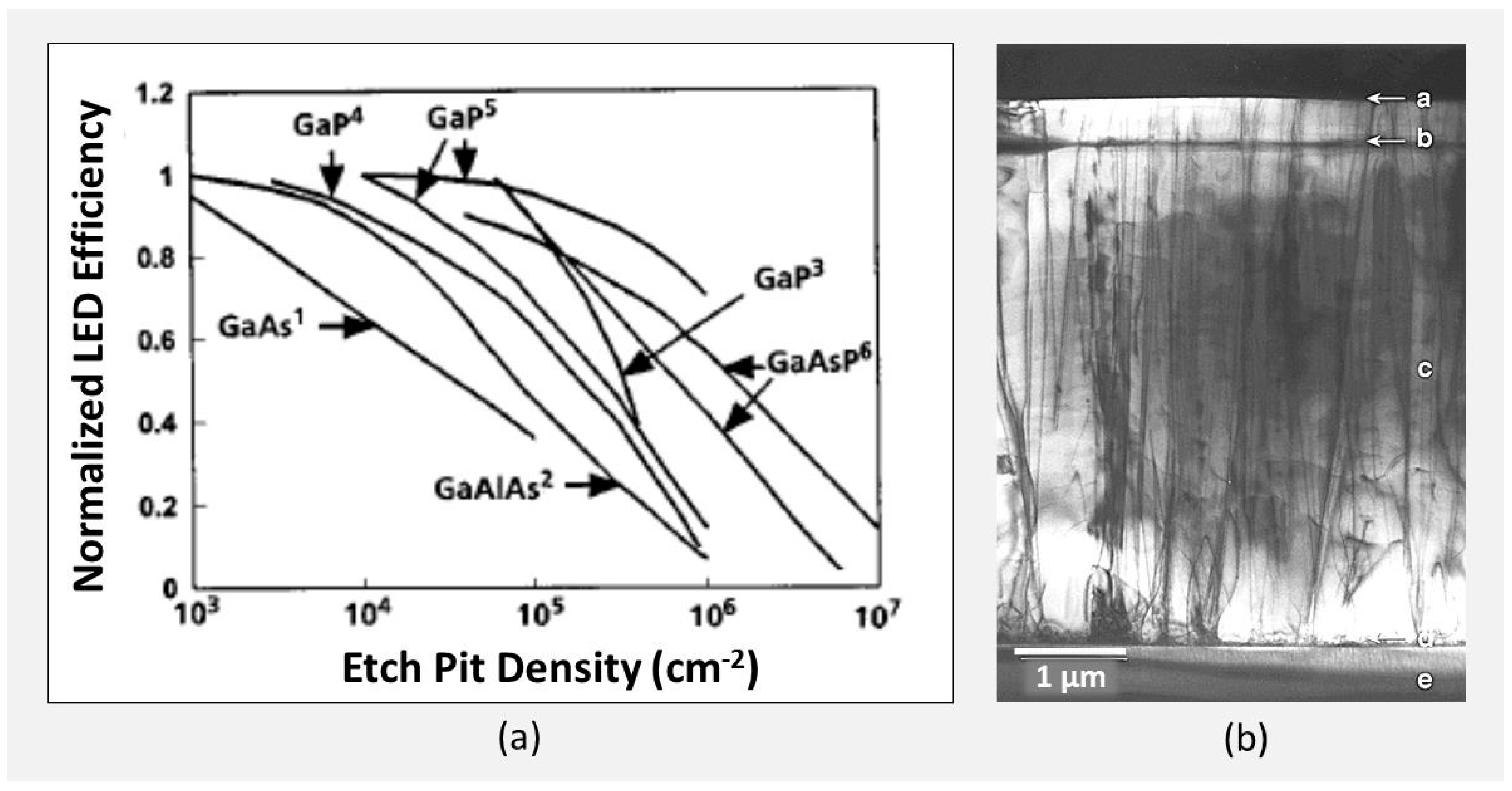 Crystals 07 00178 g006
